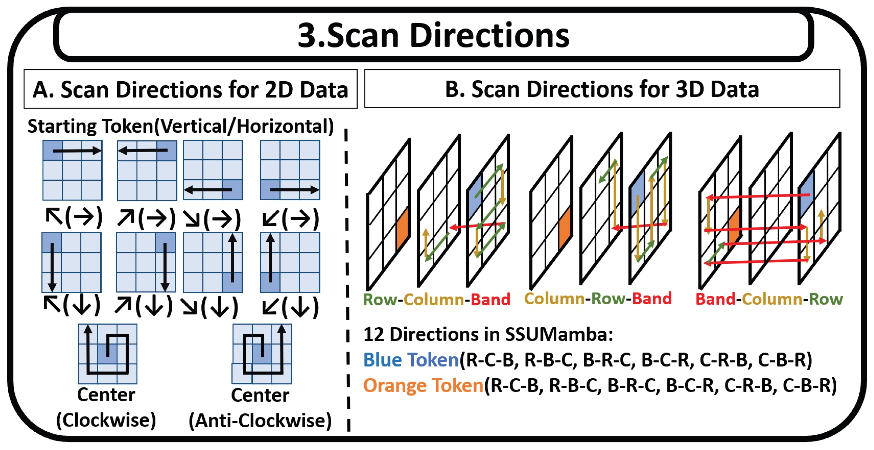 Remotesensing 18 00594 g008 Remotesensing 18 00594 g008