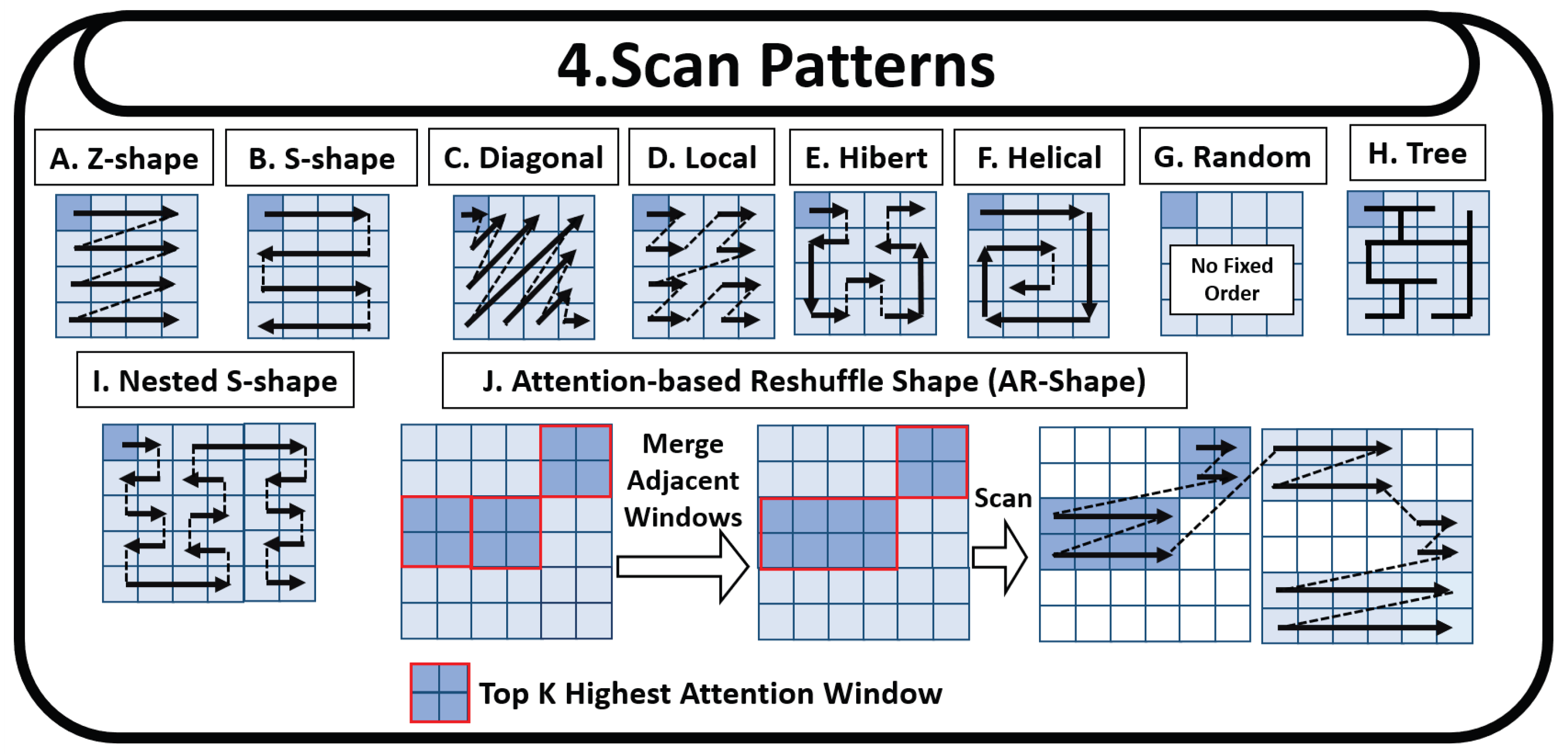 Remotesensing 18 00594 g009 Remotesensing 18 00594 g009