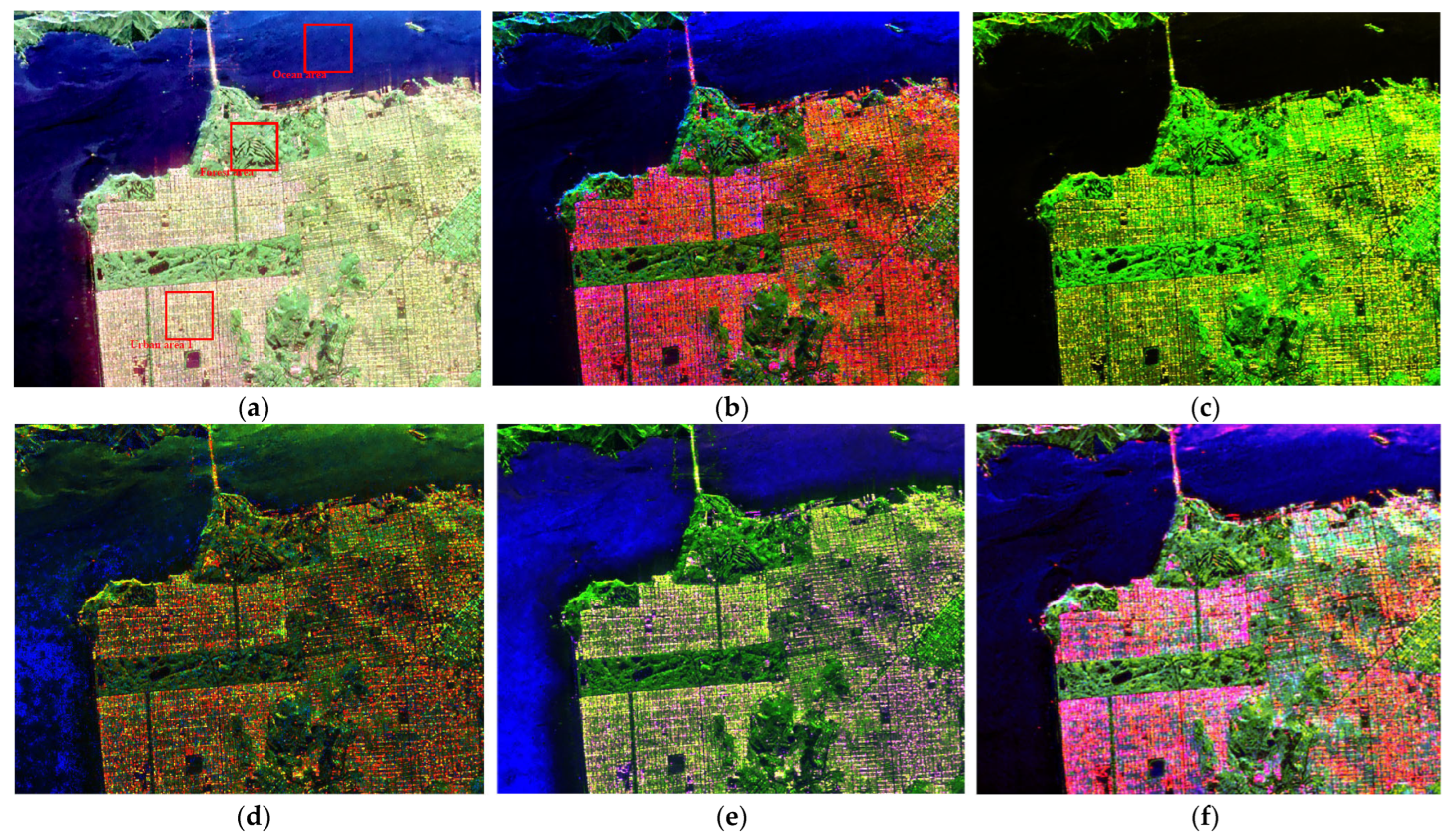 Remotesensing 18 00595 g005