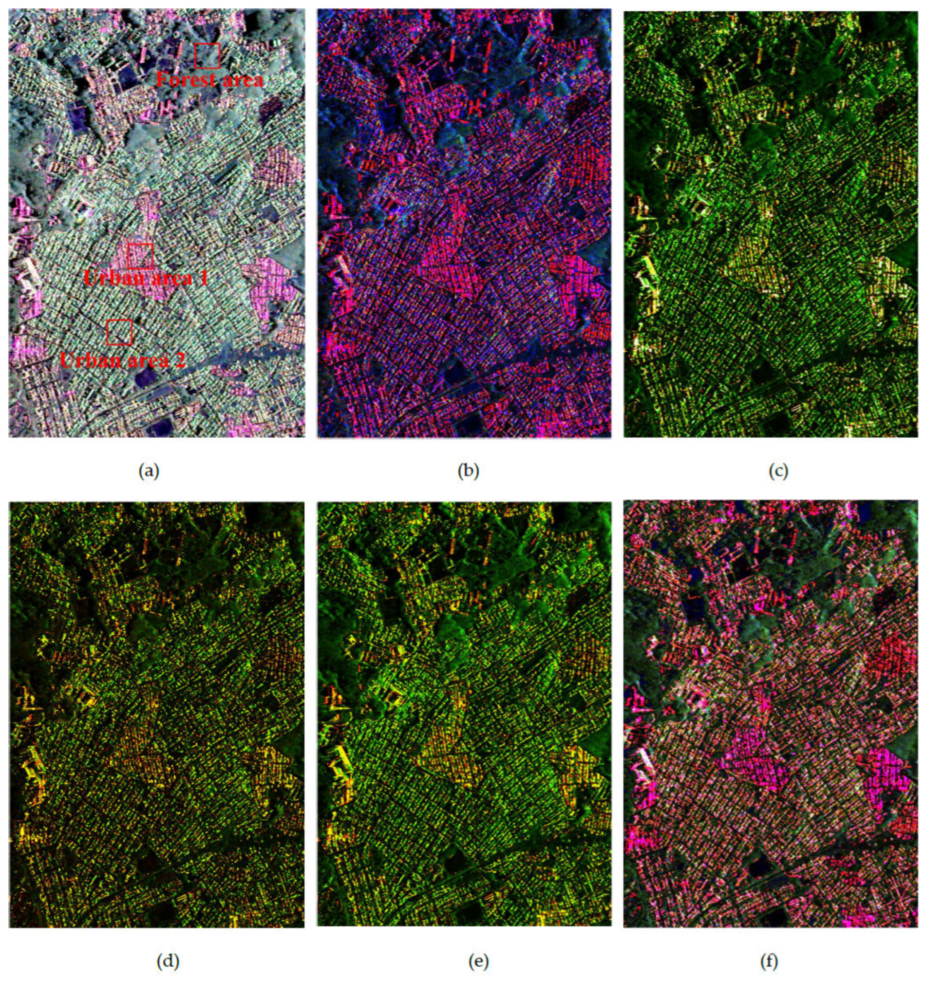 Remotesensing 18 00595 g007