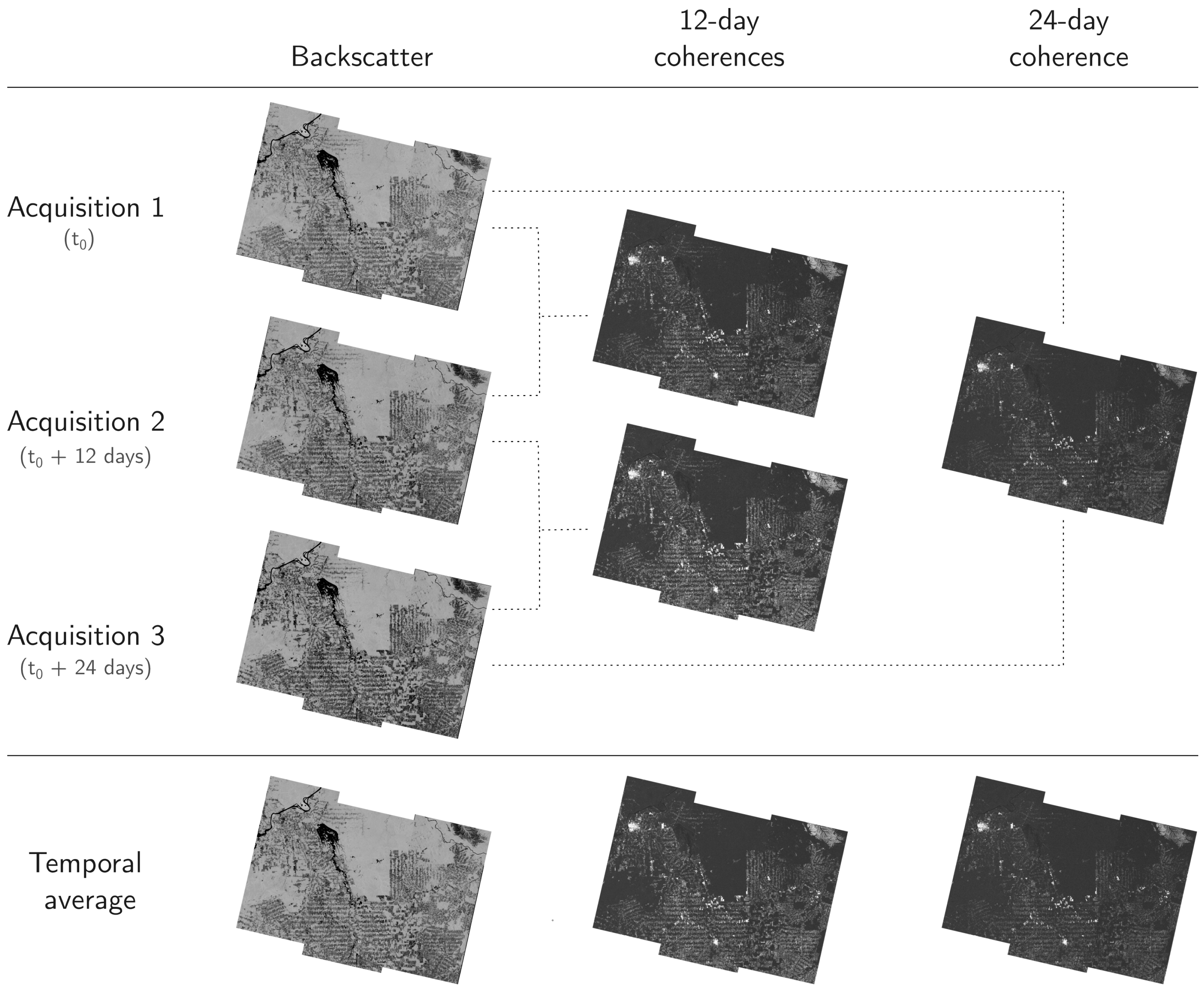 Remotesensing 18 00598 g002 Remotesensing 18 00598 g002