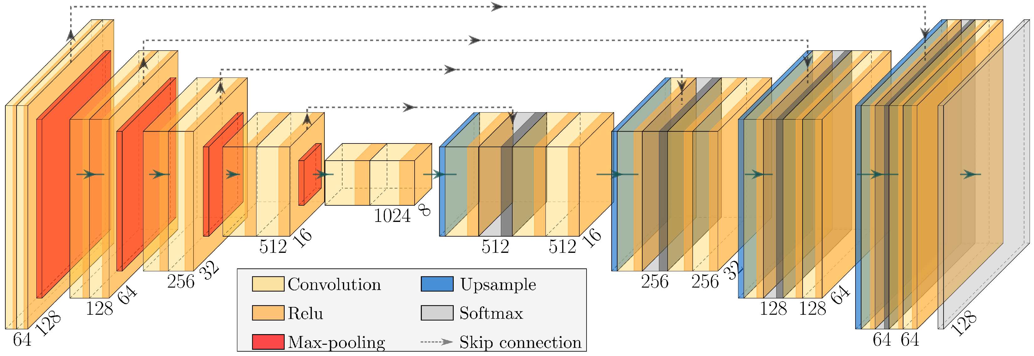 Remotesensing 18 00598 g006 Remotesensing 18 00598 g006
