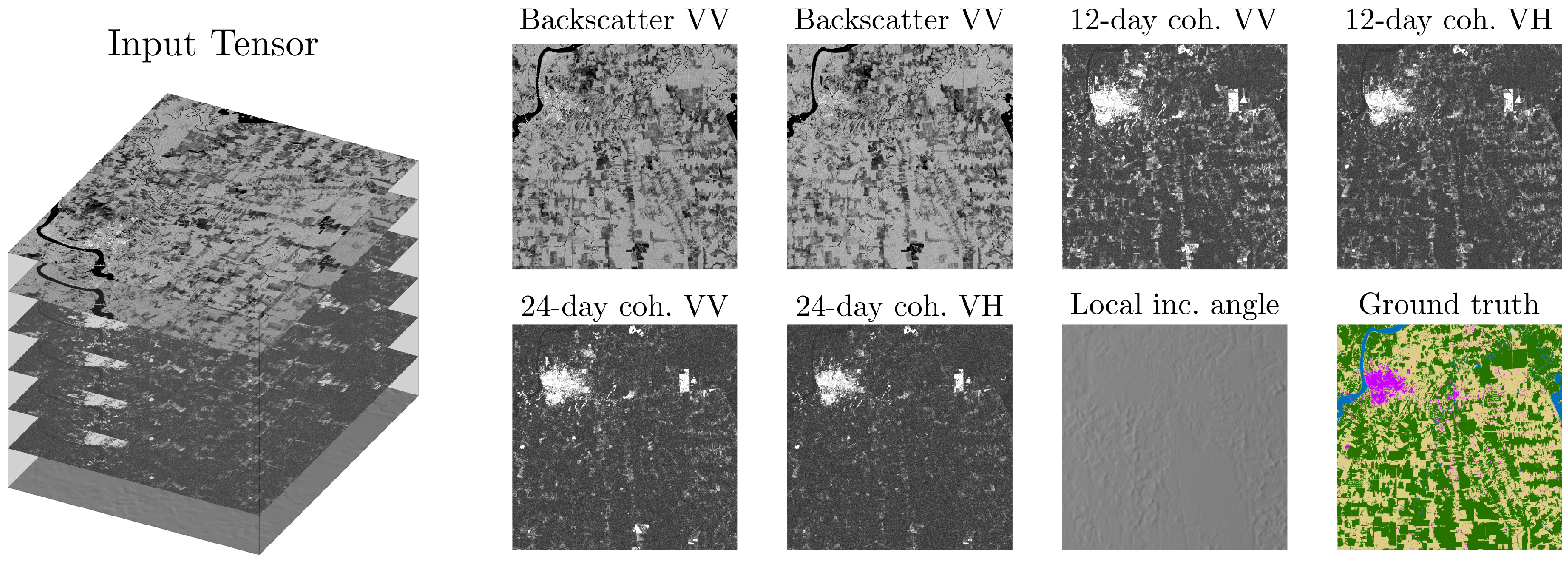 Remotesensing 18 00598 g007 Remotesensing 18 00598 g007