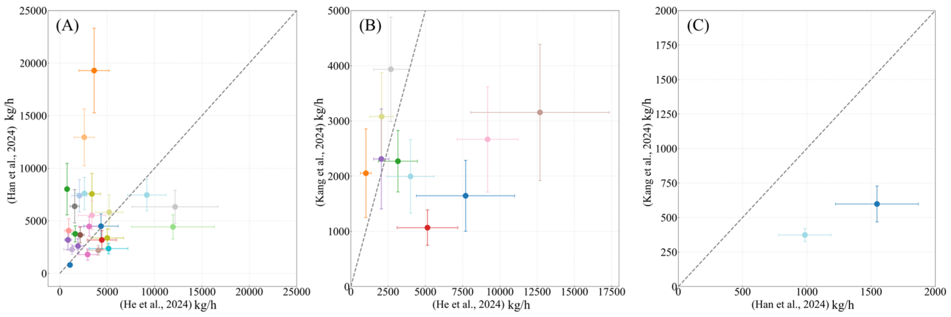 Remotesensing 18 00603 g002 Remotesensing 18 00603 g002