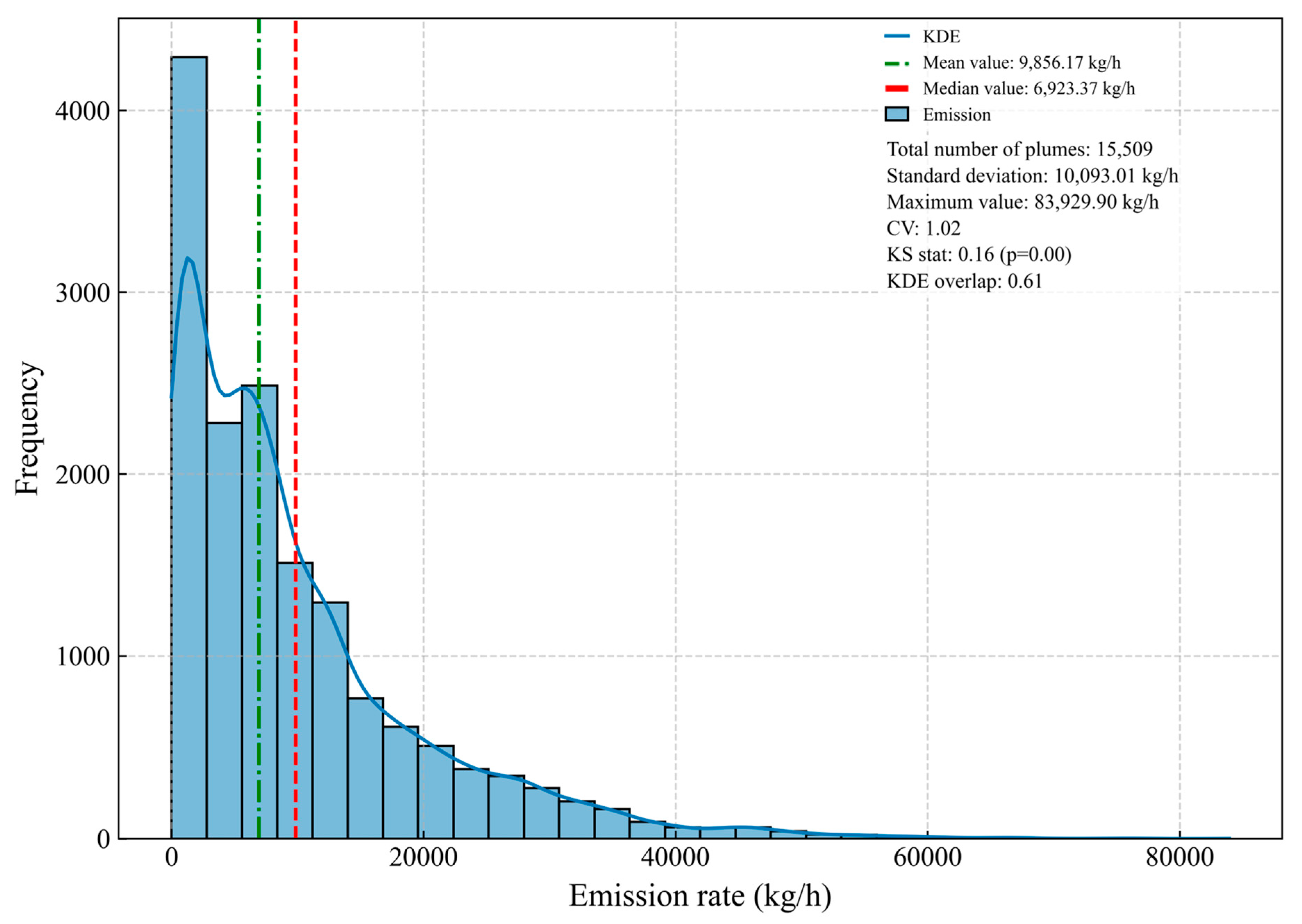 Remotesensing 18 00603 g003 Remotesensing 18 00603 g003