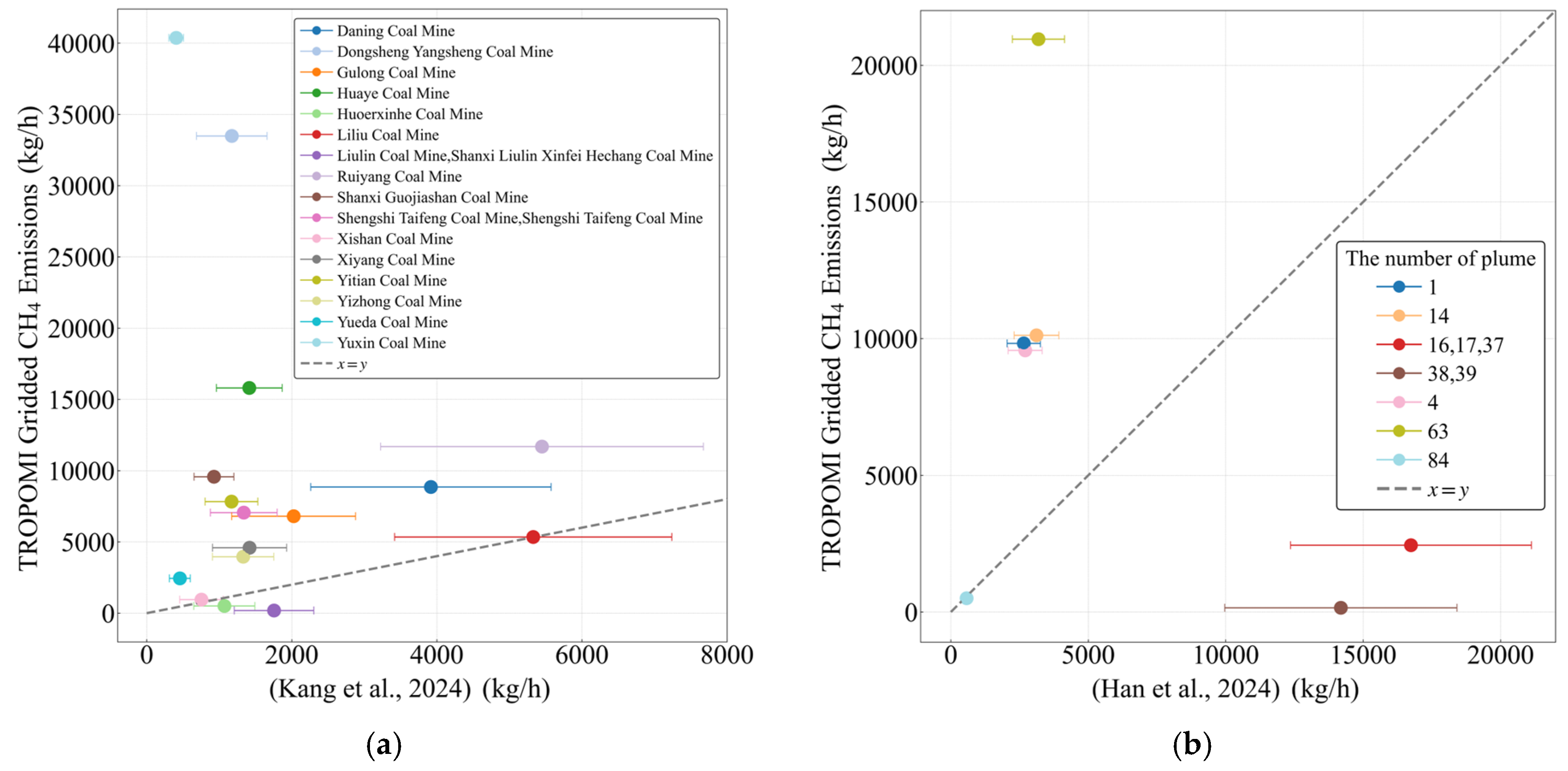 Remotesensing 18 00603 g007 Remotesensing 18 00603 g007