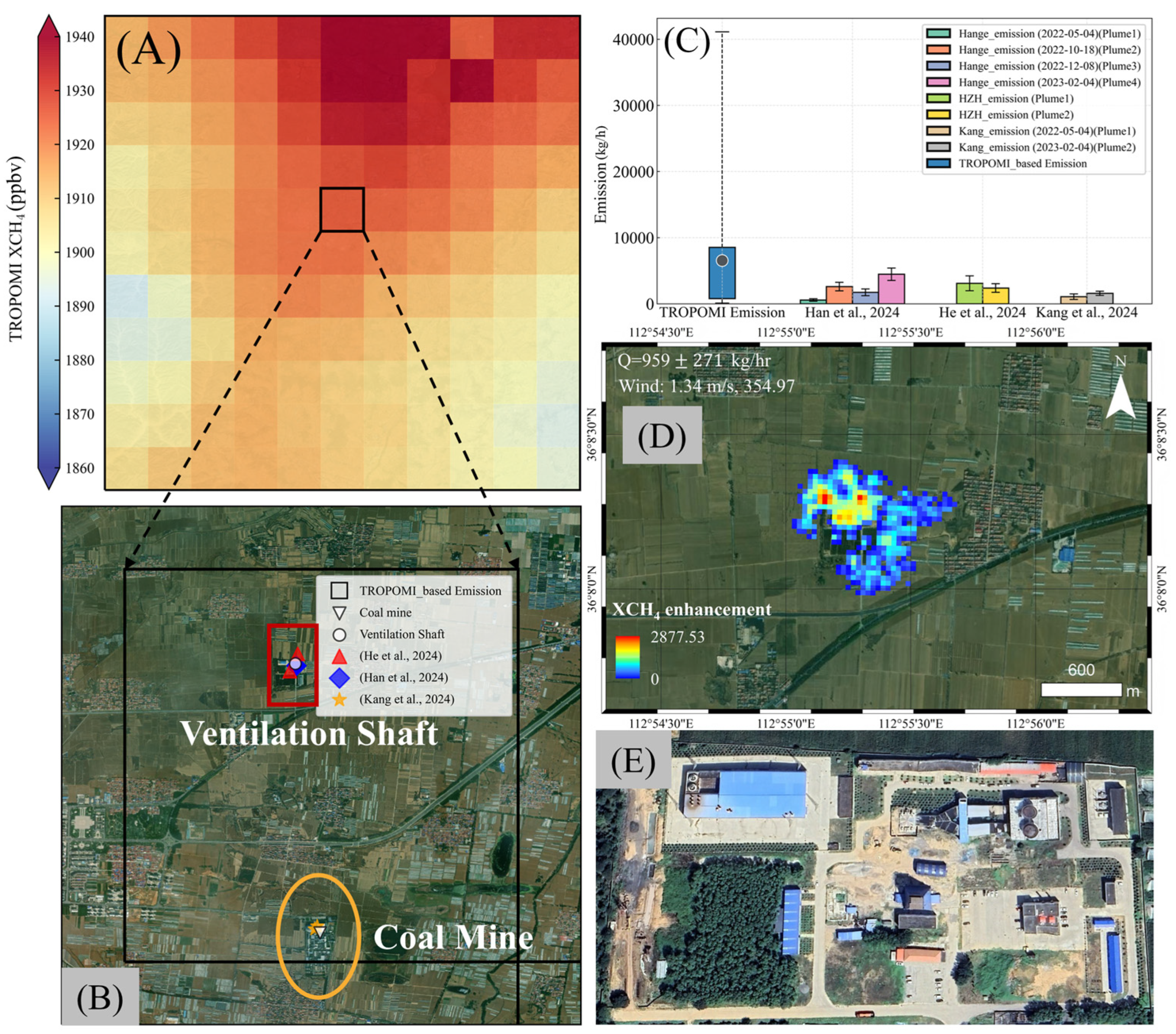 Remotesensing 18 00603 g008 Remotesensing 18 00603 g008