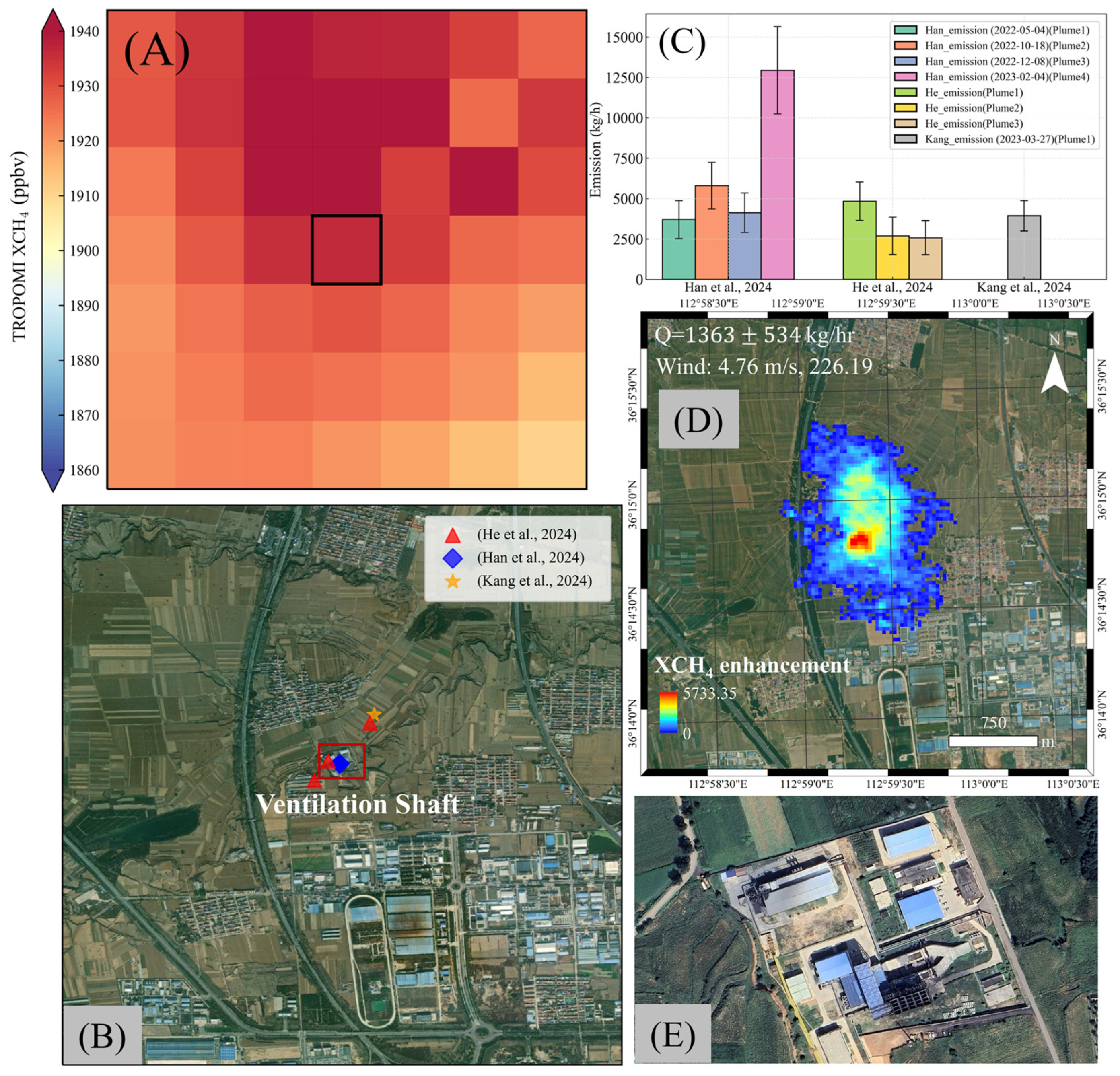 Remotesensing 18 00603 g009 Remotesensing 18 00603 g009