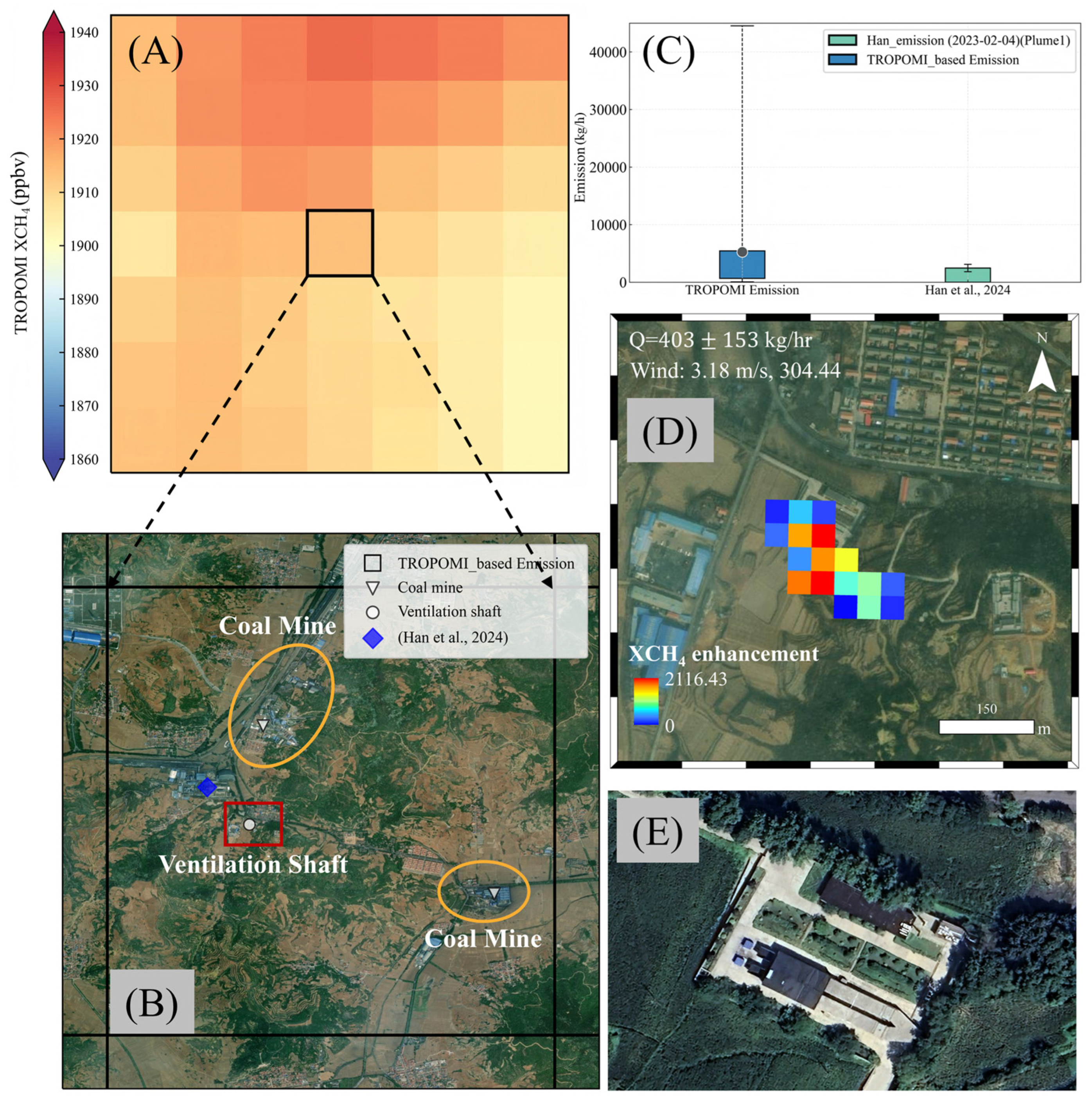 Remotesensing 18 00603 g010 Remotesensing 18 00603 g010