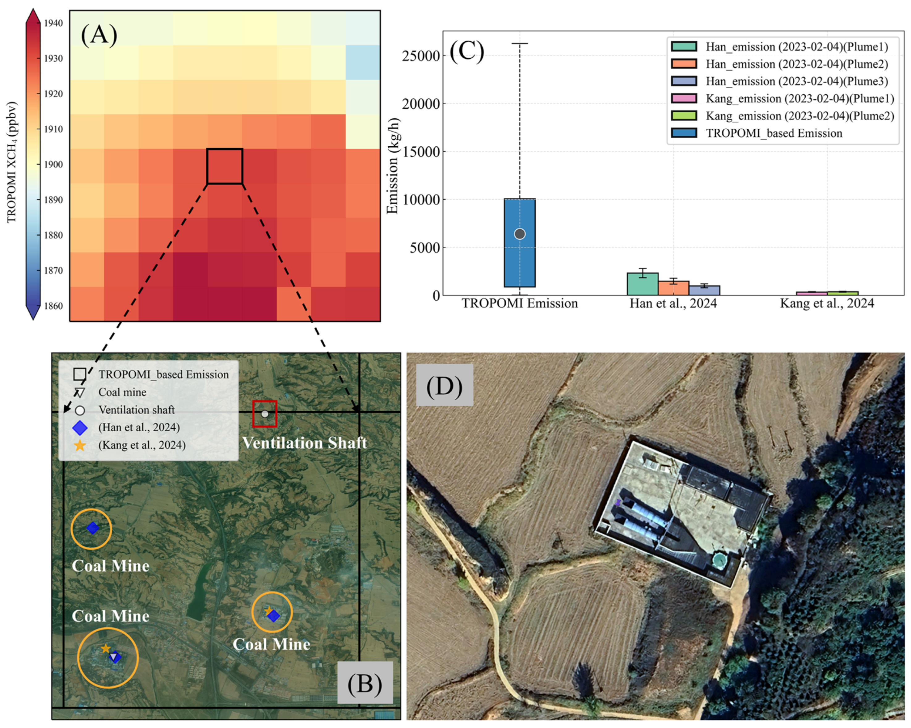 Remotesensing 18 00603 g011 Remotesensing 18 00603 g011