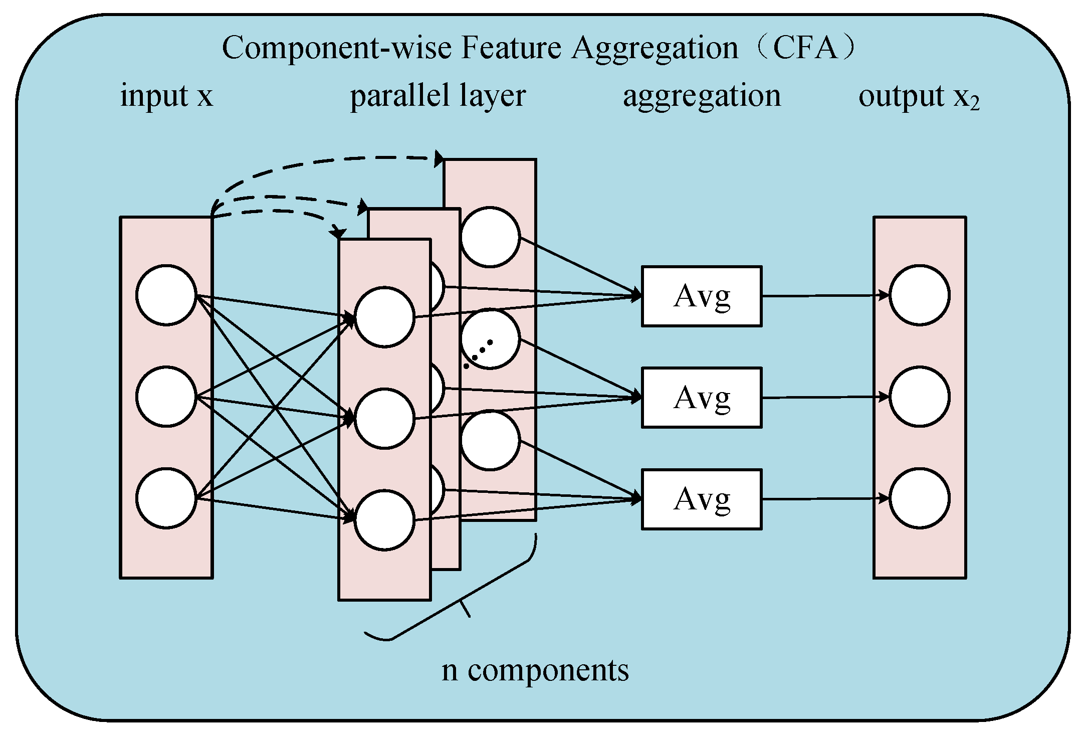 Remotesensing 18 00605 g003 Remotesensing 18 00605 g003