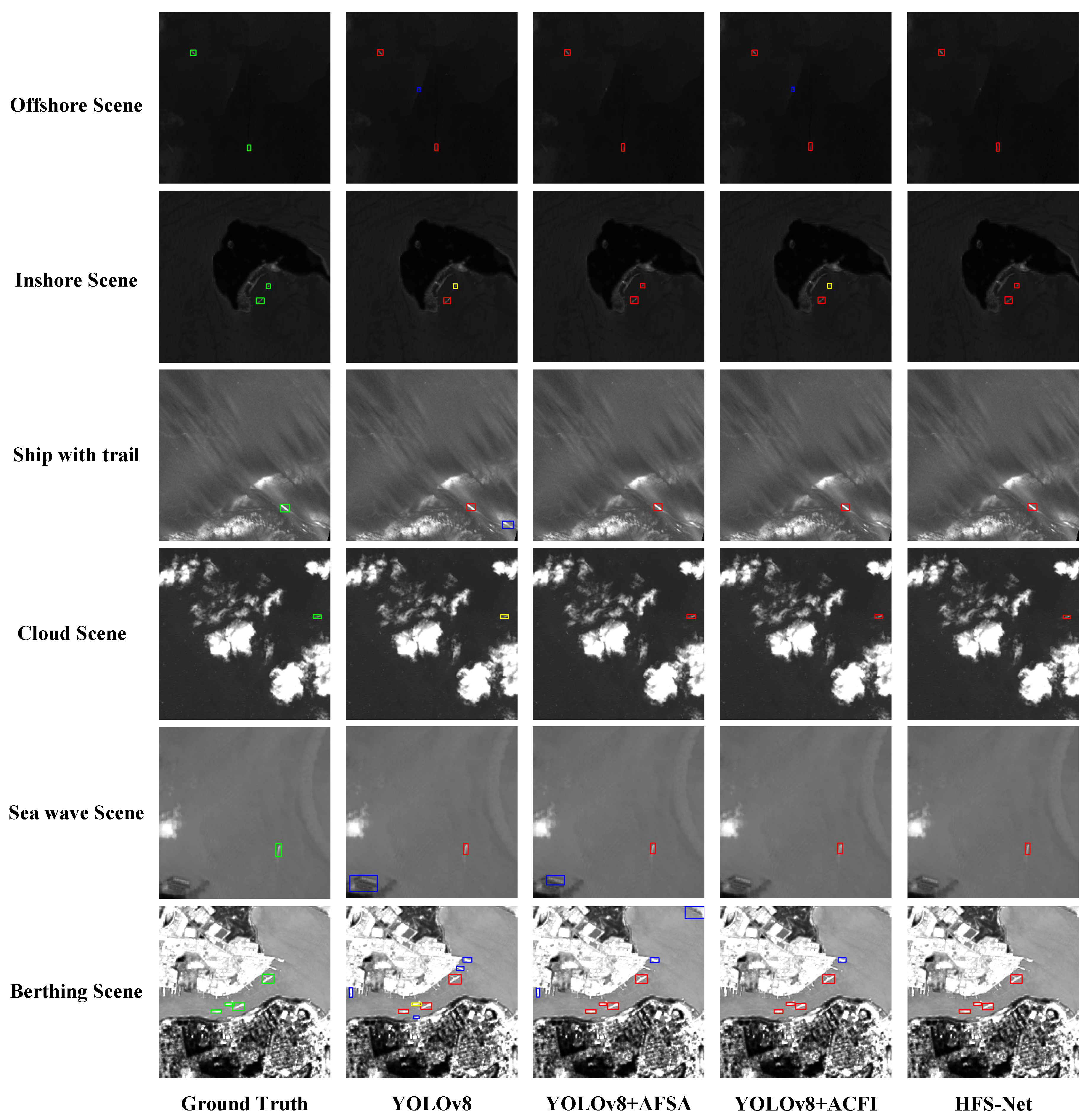 Remotesensing 18 00605 g005 Remotesensing 18 00605 g005