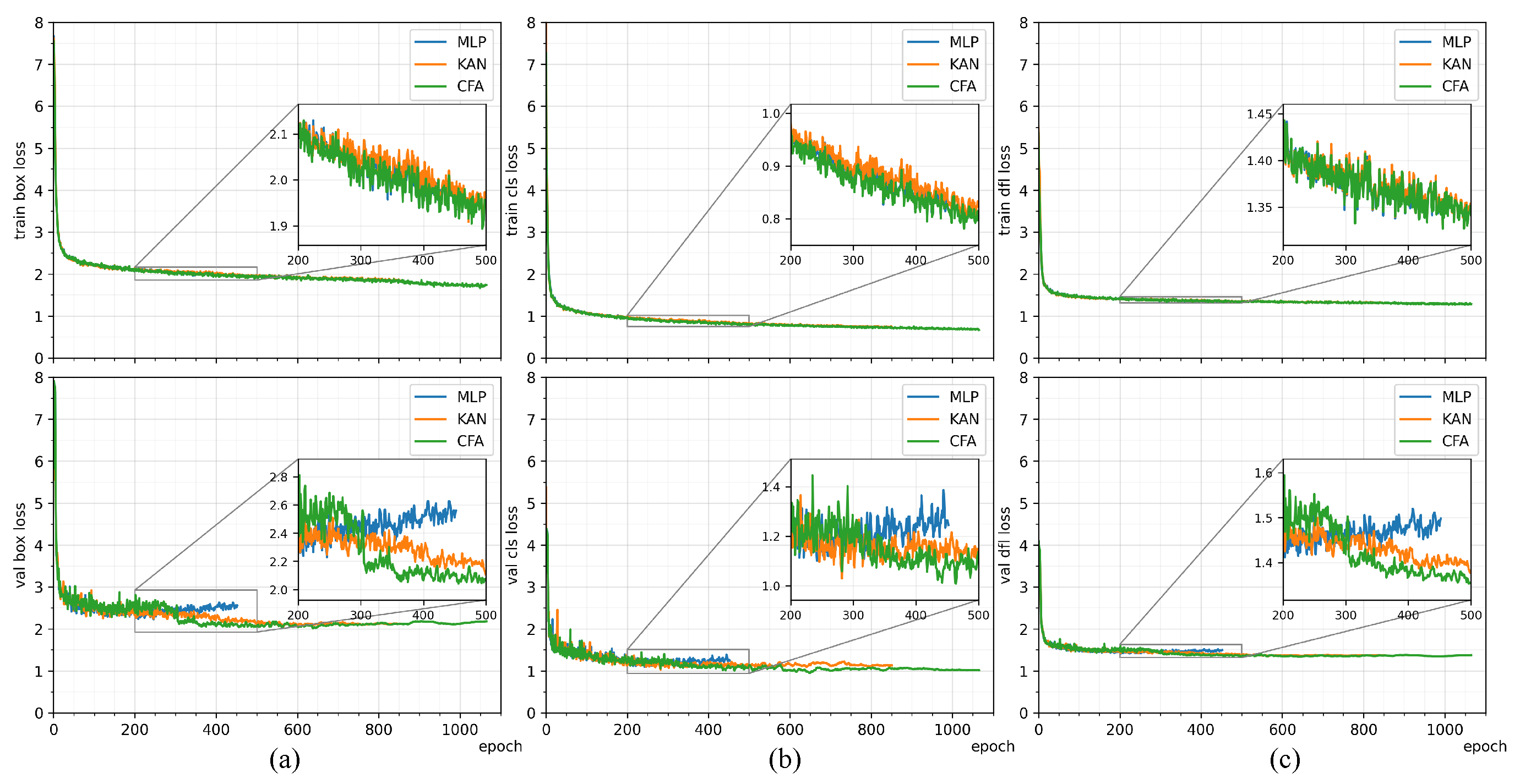 Remotesensing 18 00605 g006 Remotesensing 18 00605 g006