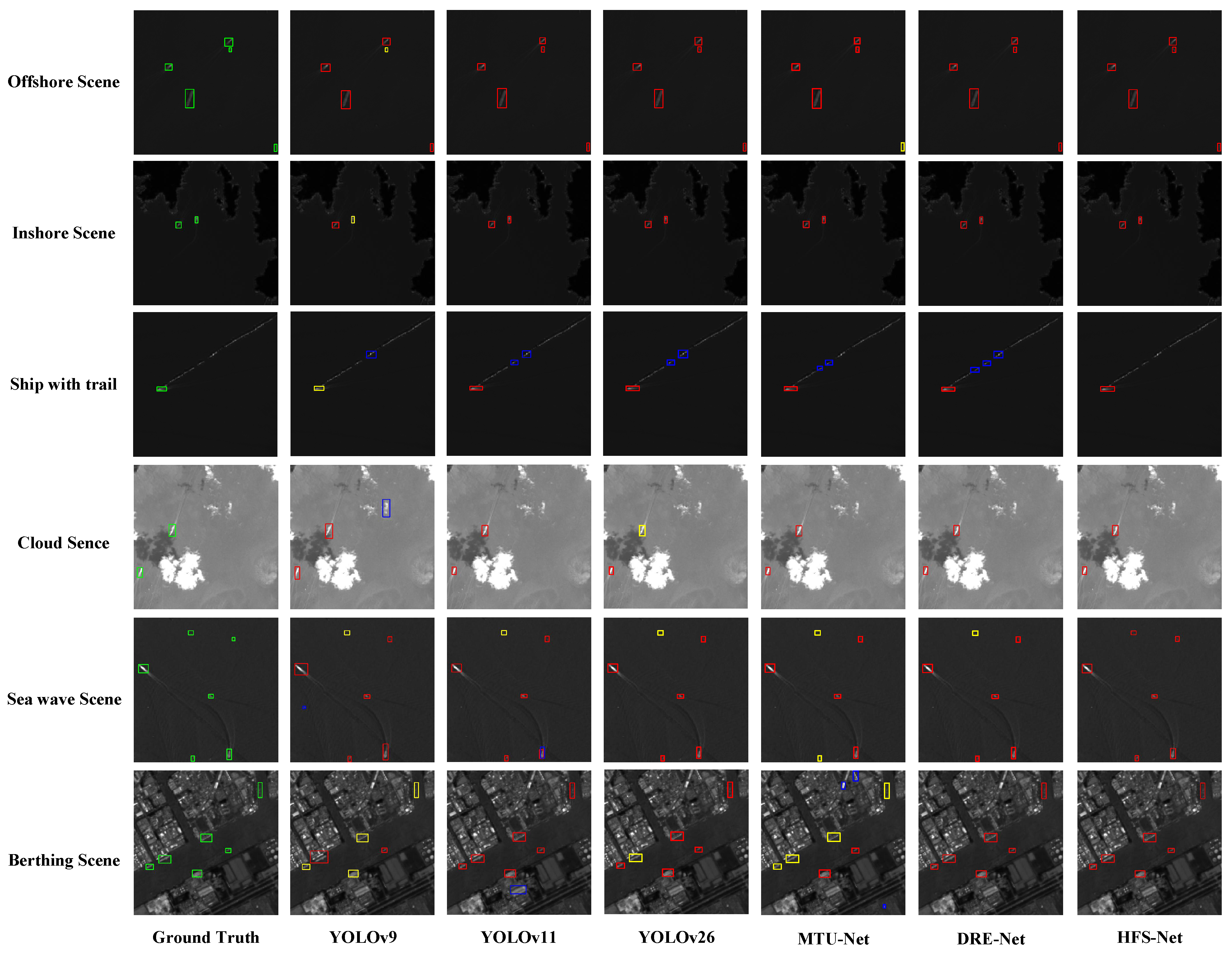 Remotesensing 18 00605 g007 Remotesensing 18 00605 g007