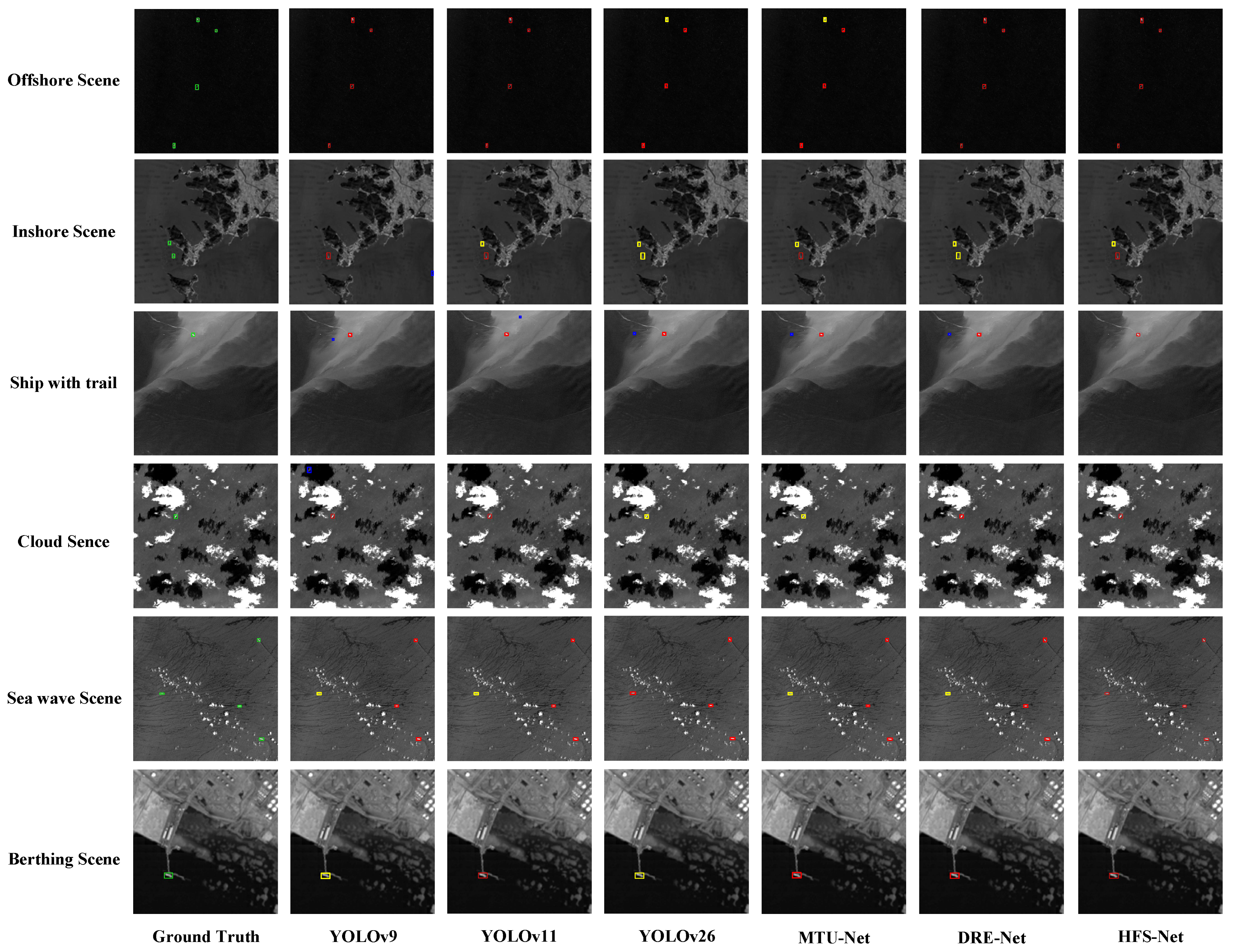 Remotesensing 18 00605 g008 Remotesensing 18 00605 g008