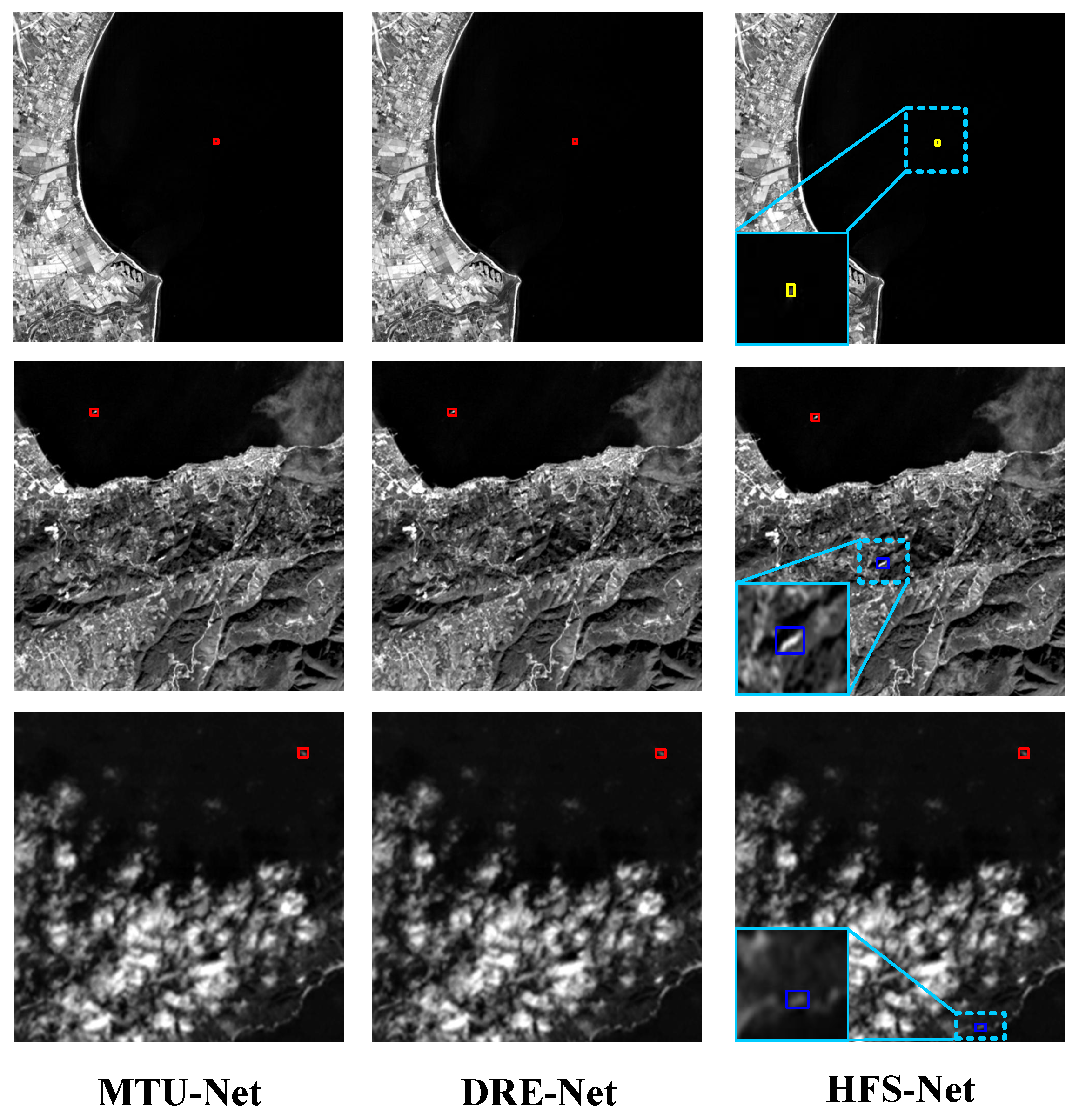 Remotesensing 18 00605 g009 Remotesensing 18 00605 g009