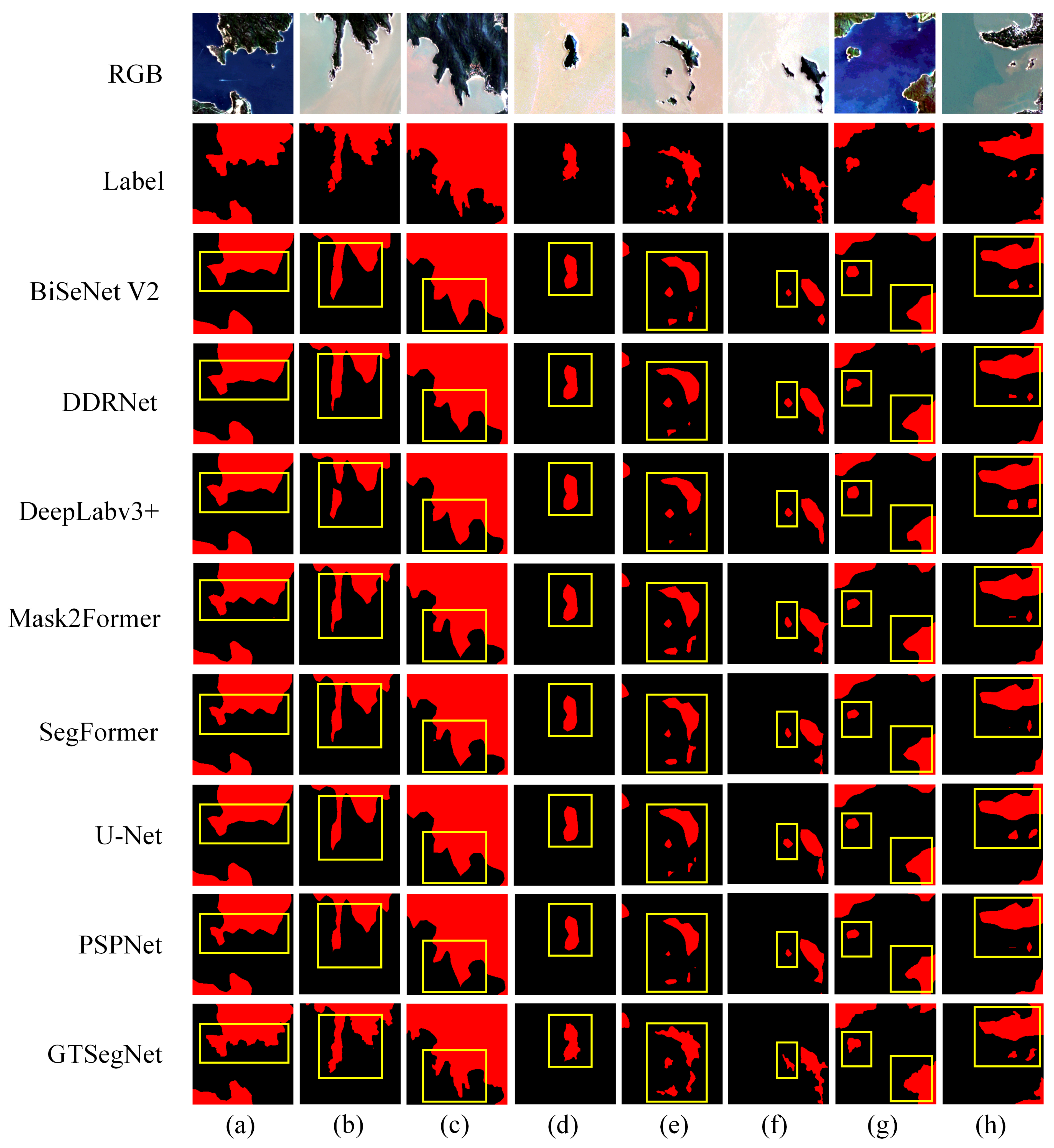 Remotesensing 18 00607 g006 Remotesensing 18 00607 g006