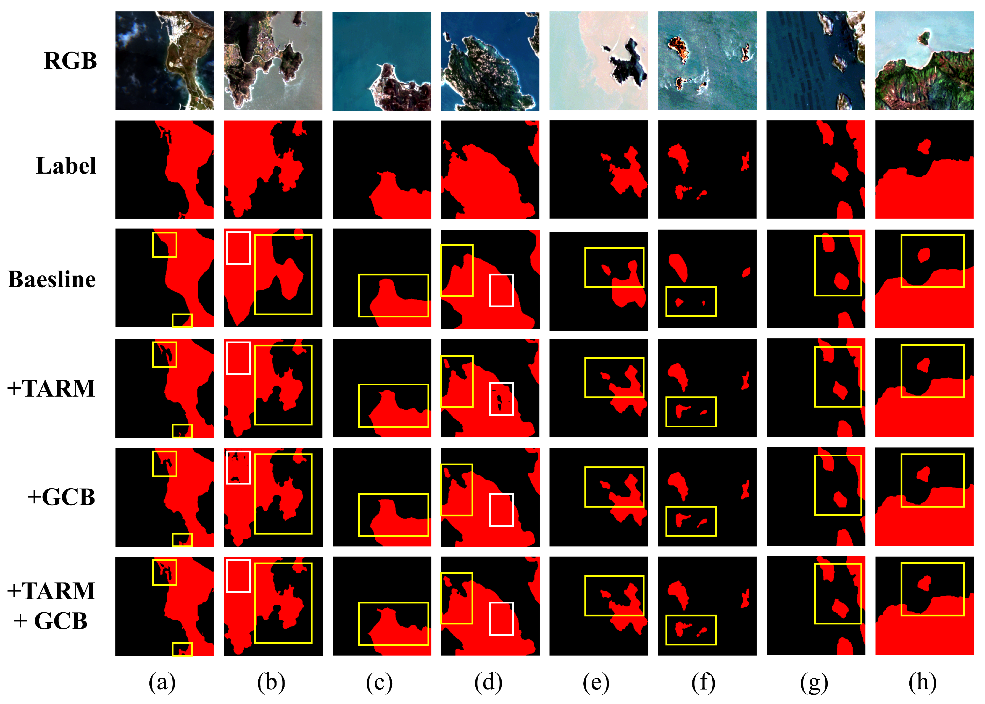 Remotesensing 18 00607 g008 Remotesensing 18 00607 g008