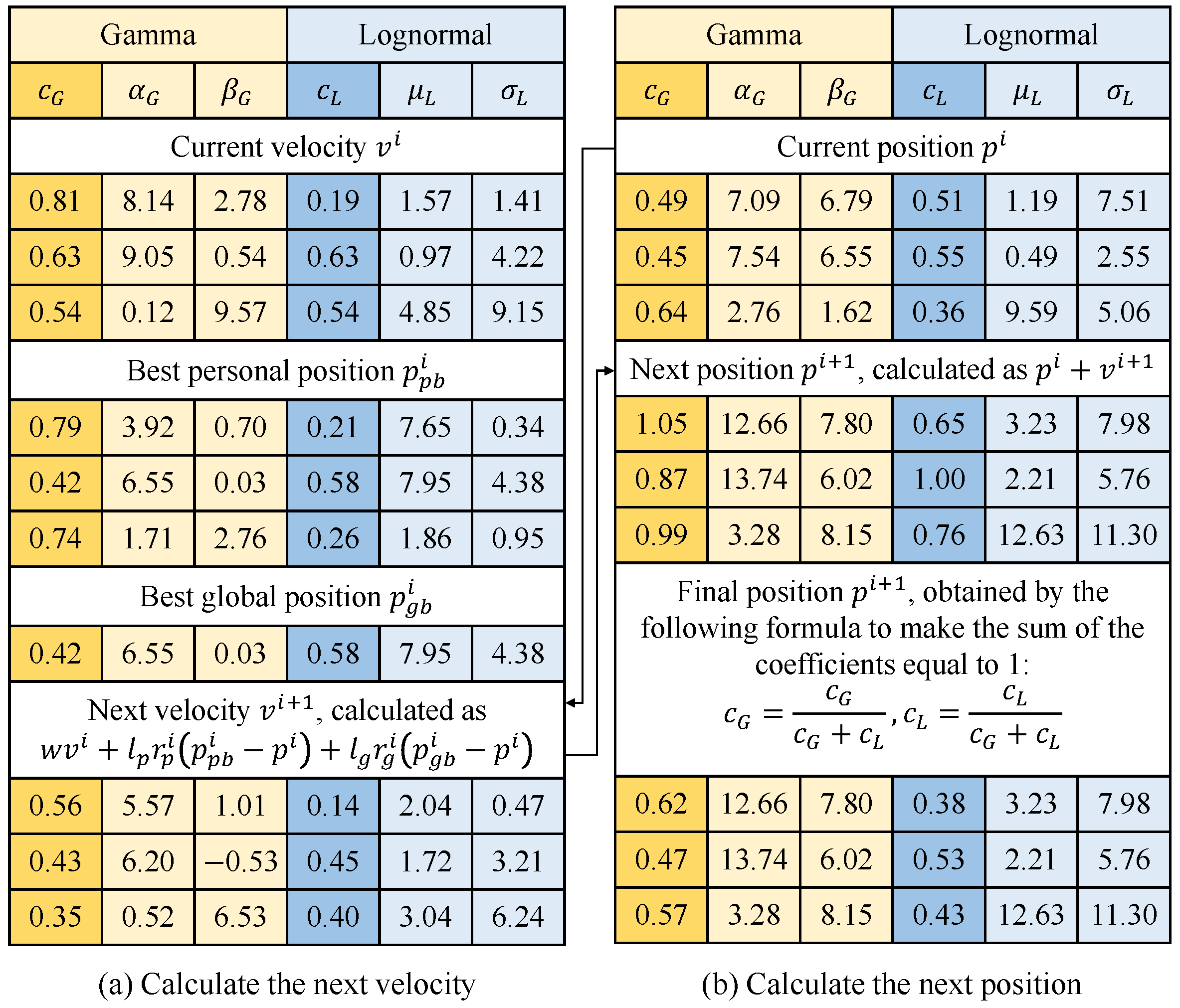 Remotesensing 18 00610 g003