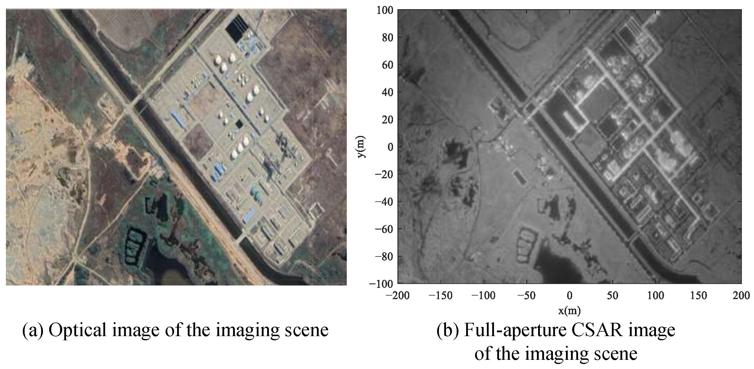 Remotesensing 18 00610 g004