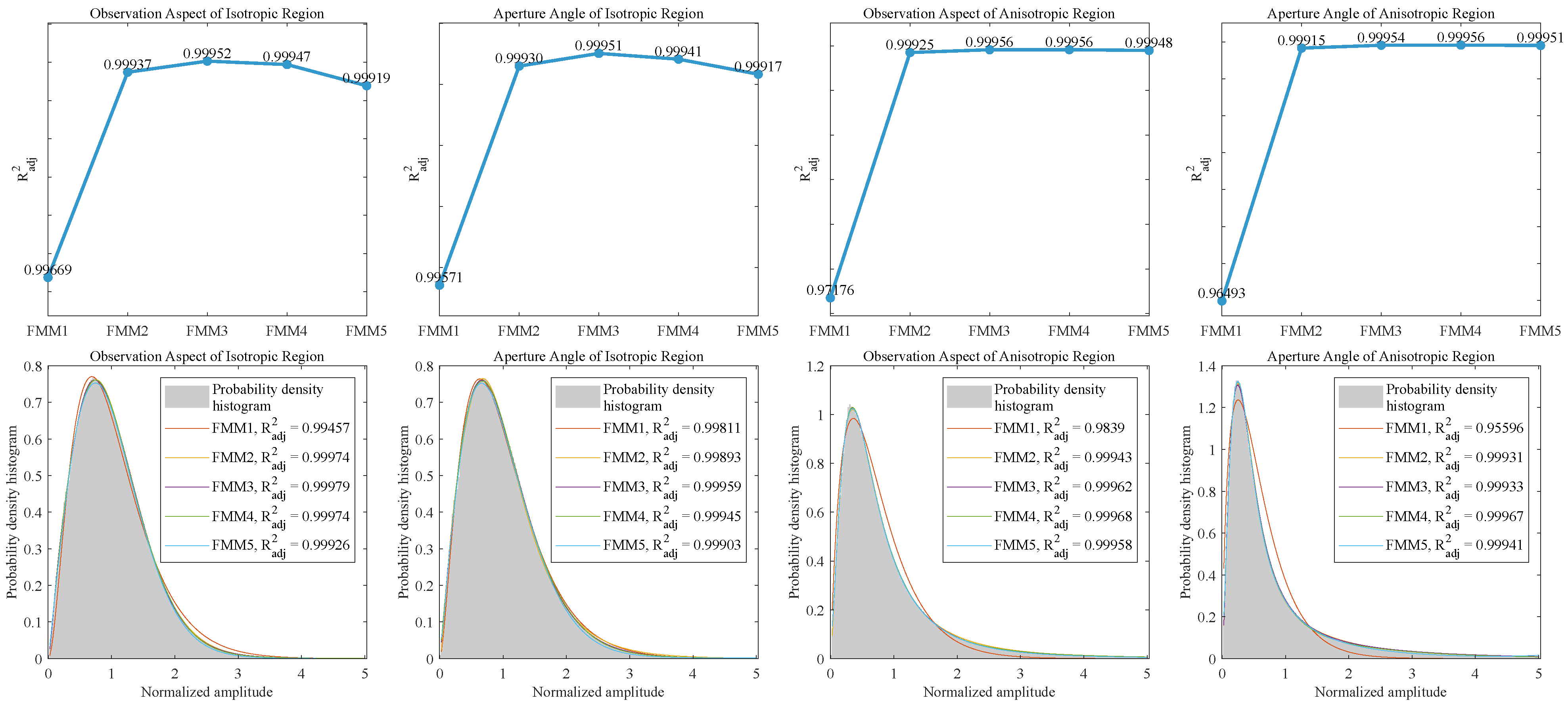 Remotesensing 18 00610 g007