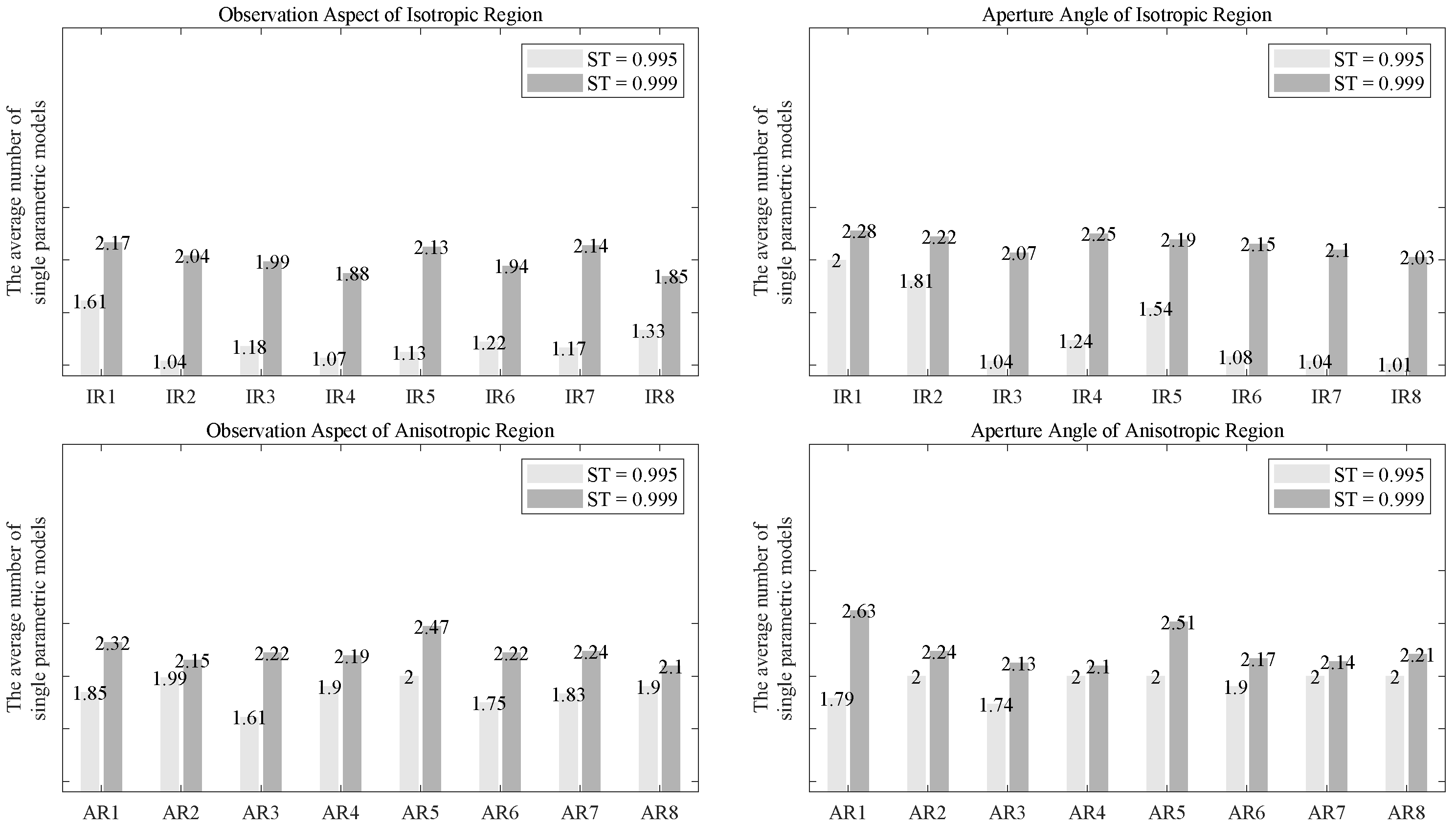 Remotesensing 18 00610 g008