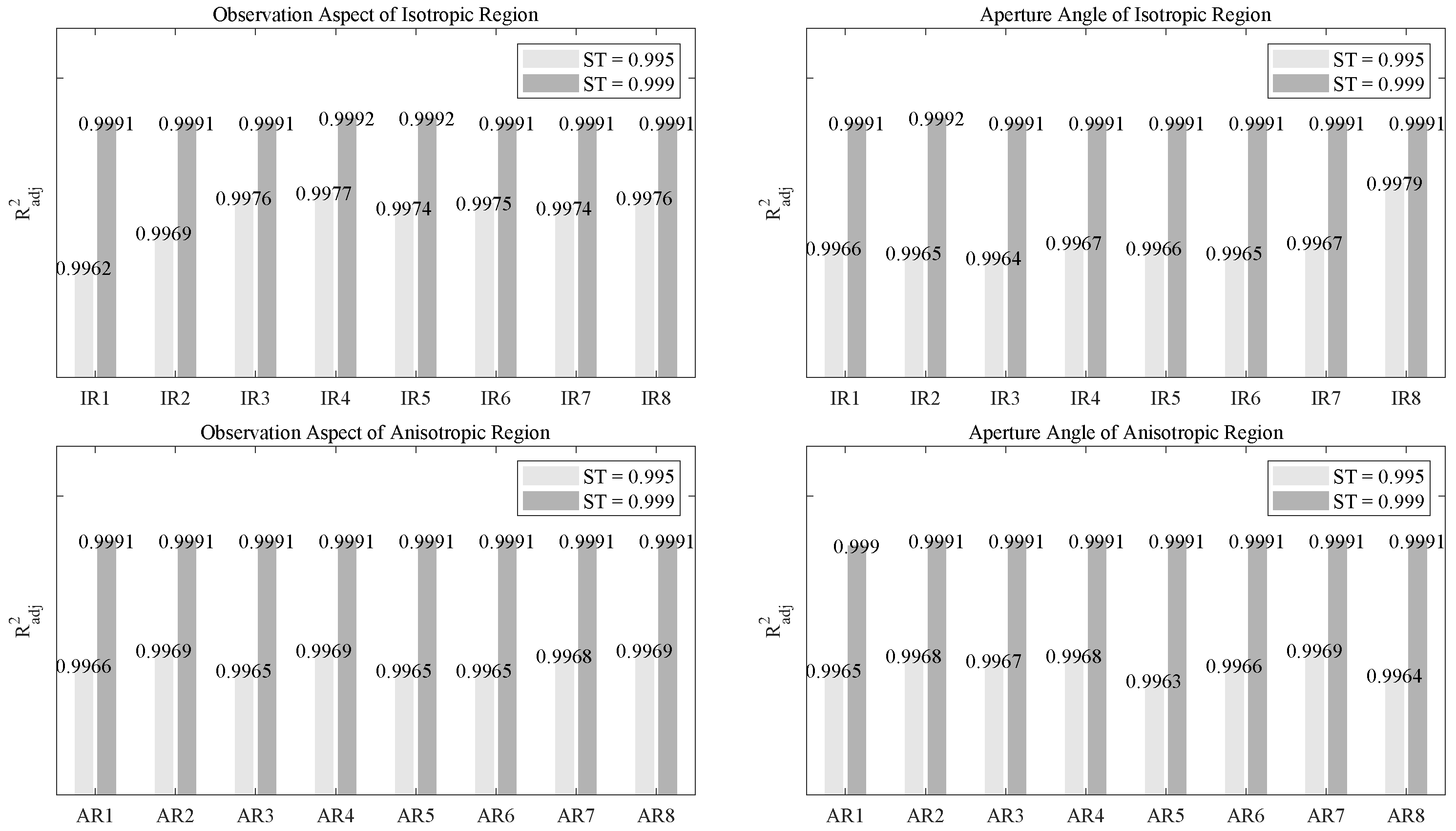 Remotesensing 18 00610 g009