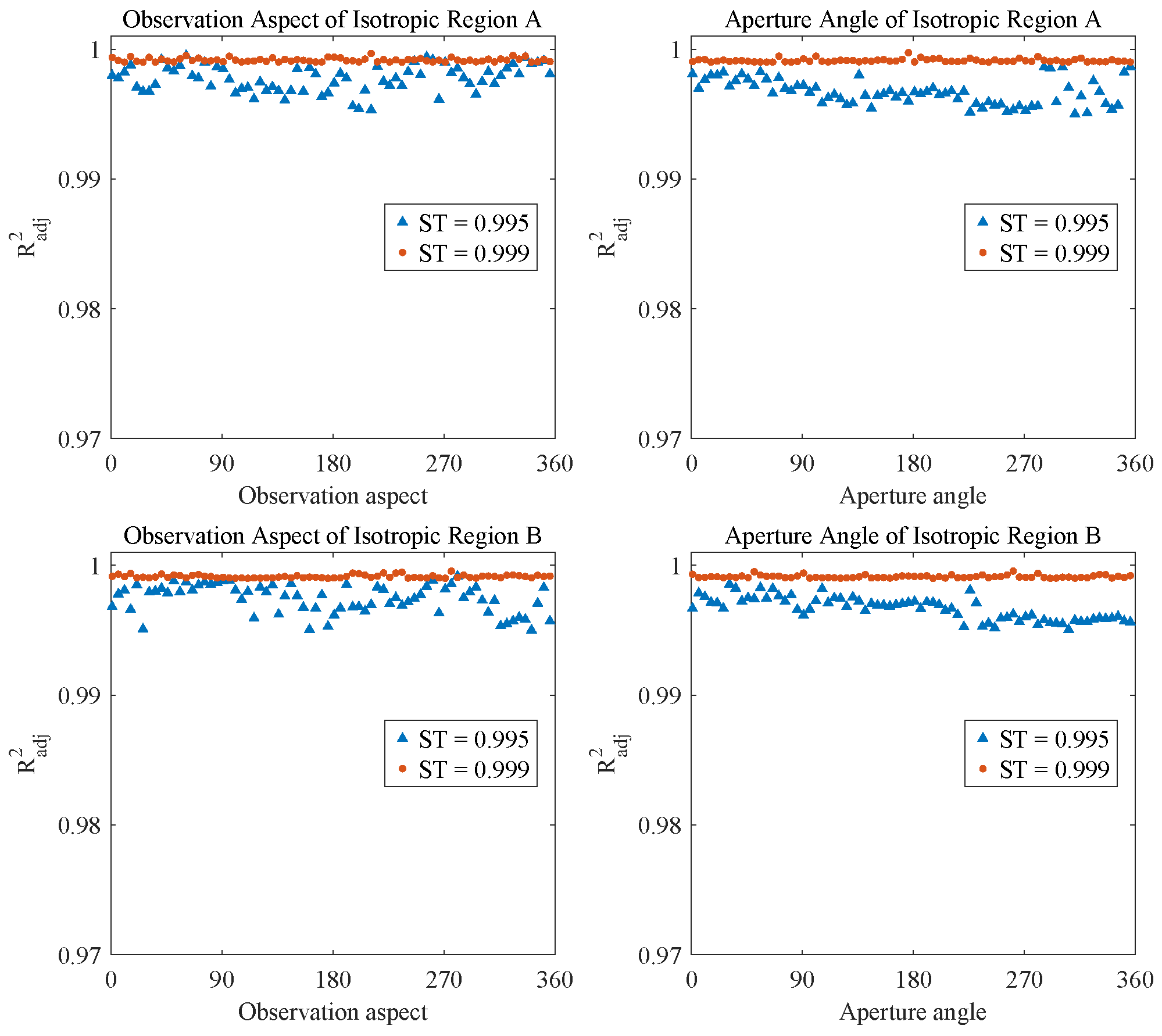 Remotesensing 18 00610 g011