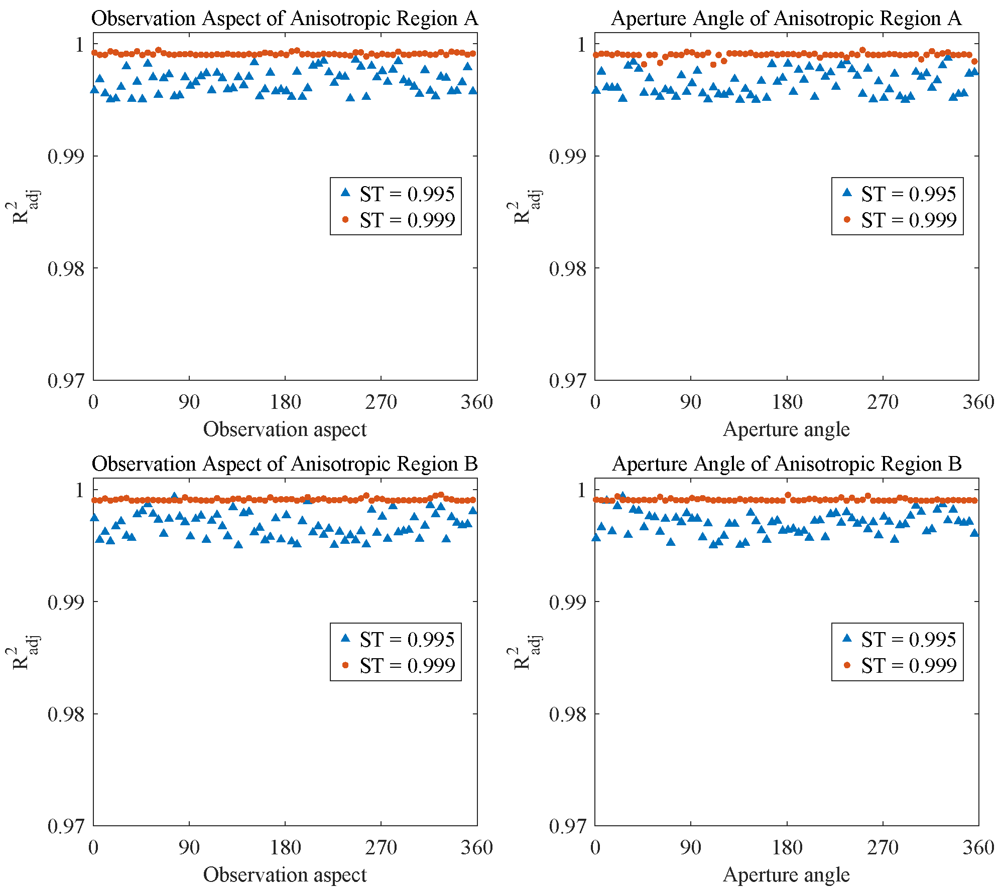 Remotesensing 18 00610 g012