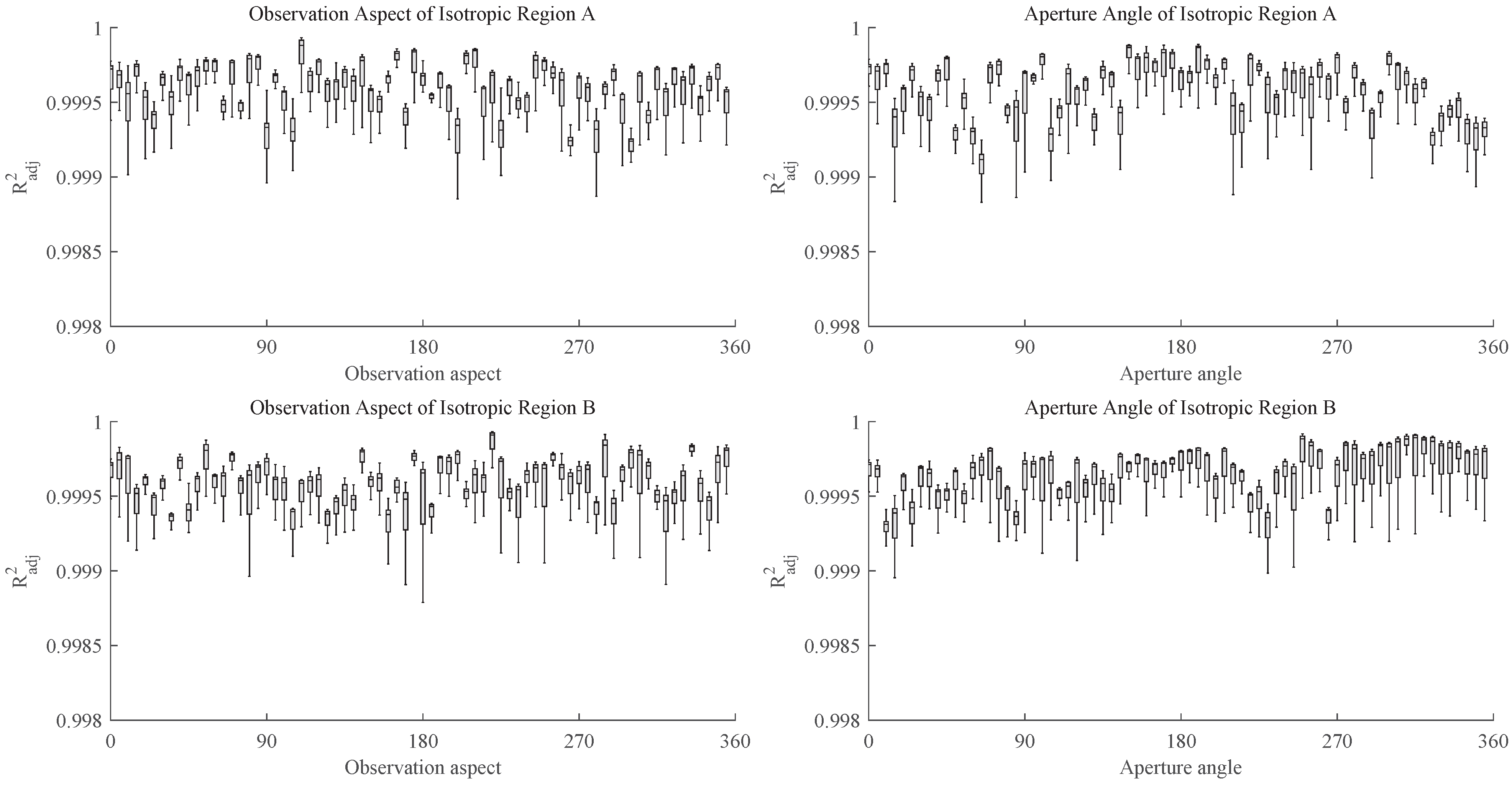 Remotesensing 18 00610 g013