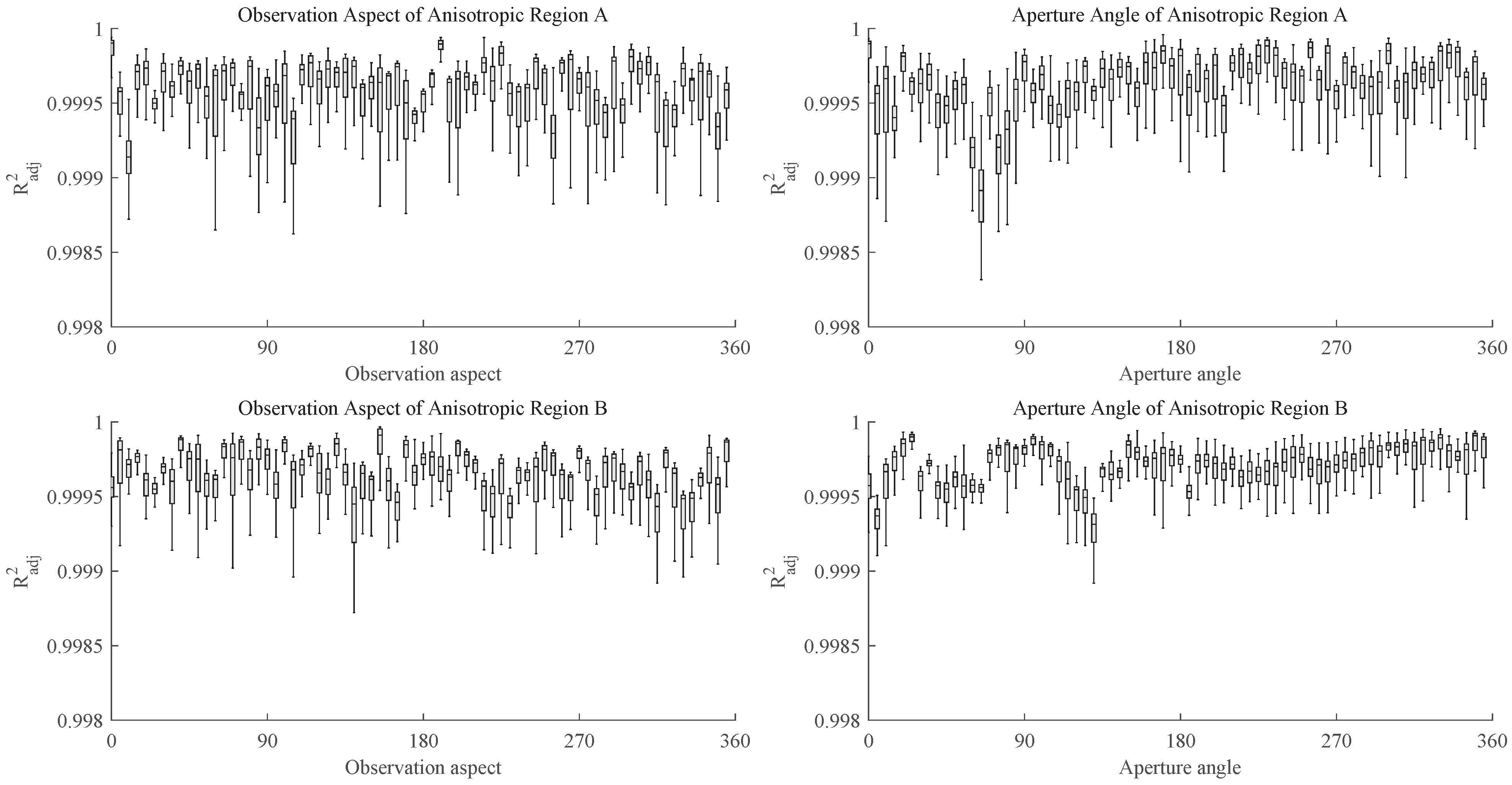 Remotesensing 18 00610 g014