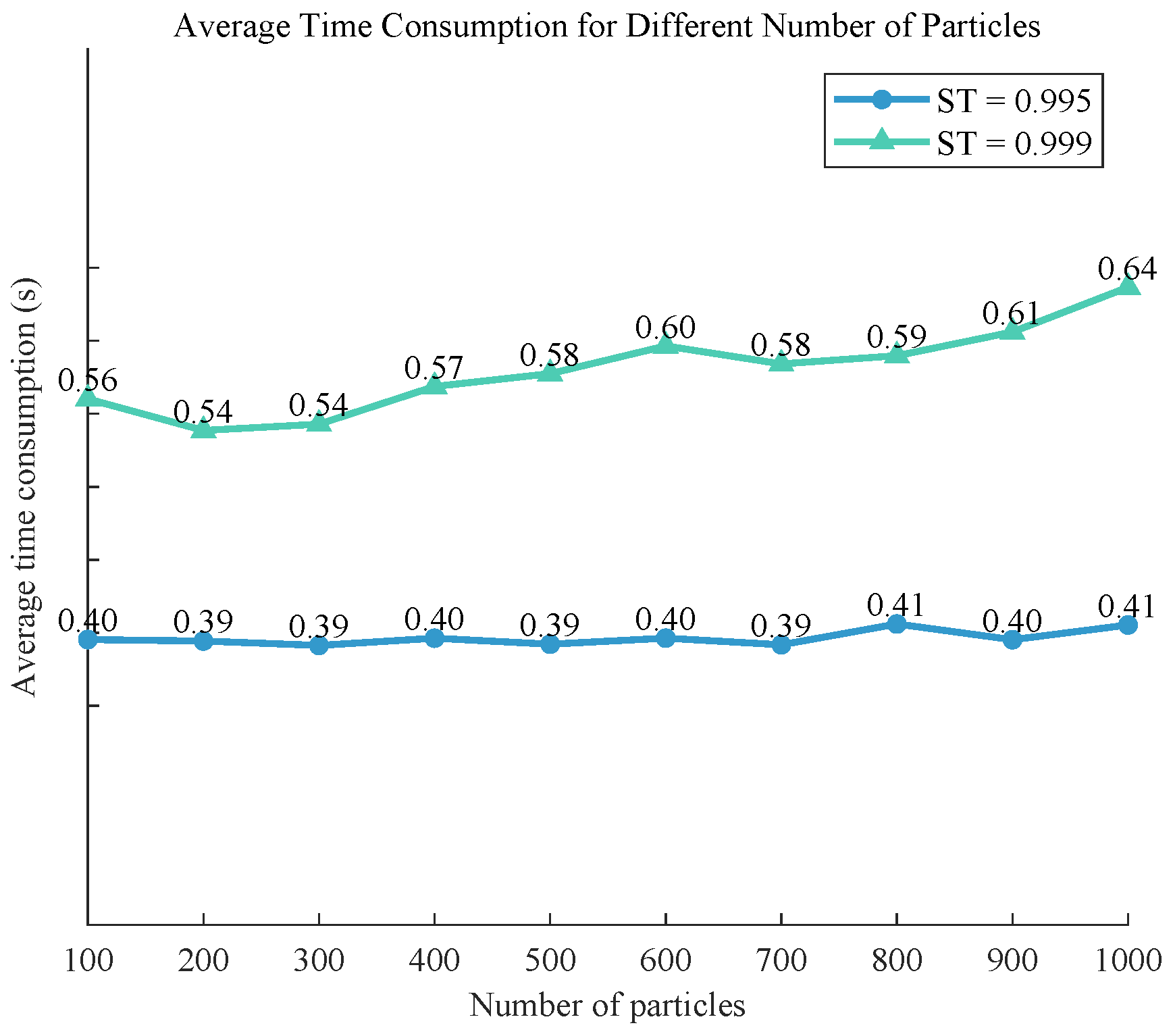 Remotesensing 18 00610 g016