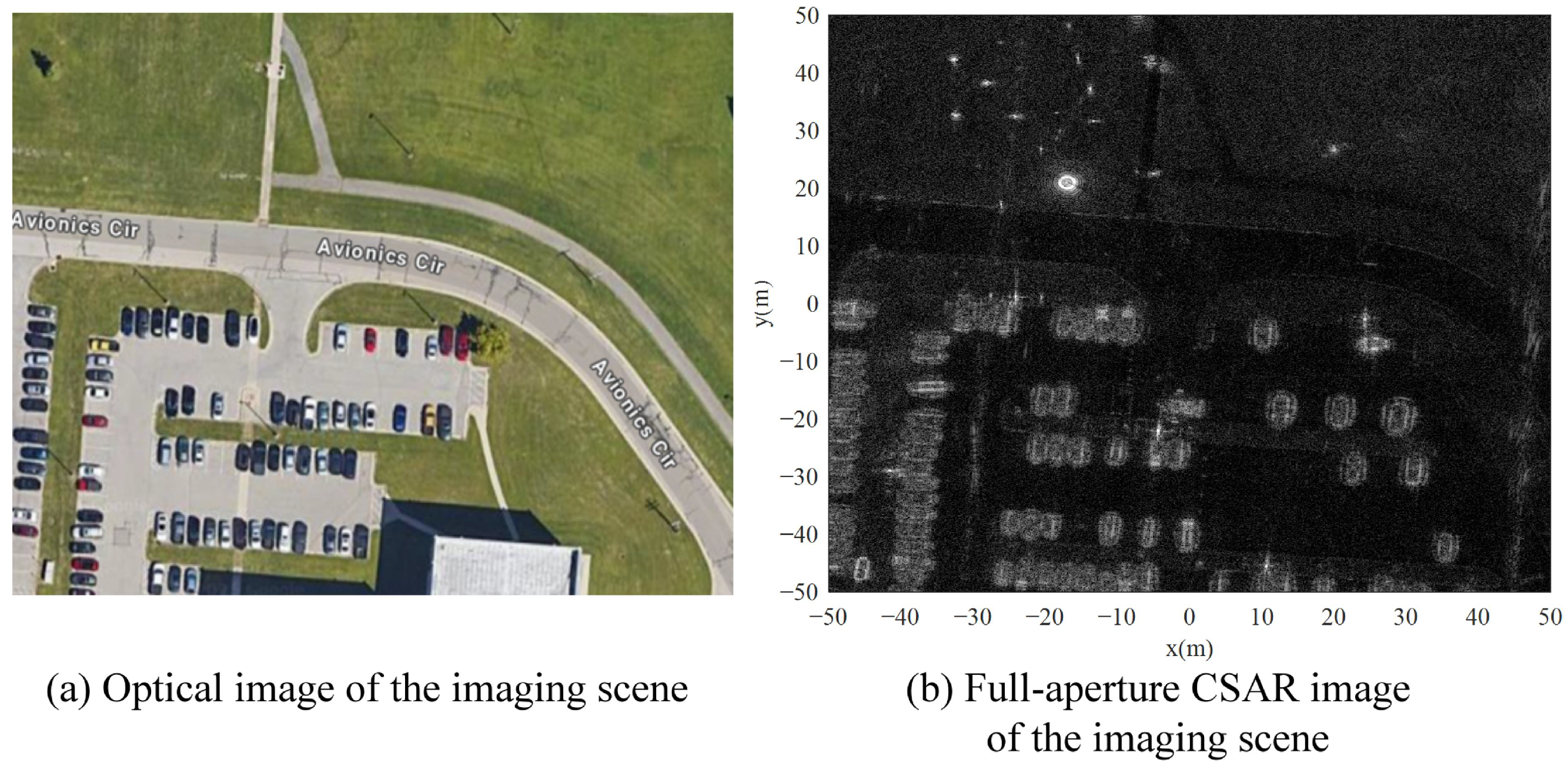 Remotesensing 18 00610 g017