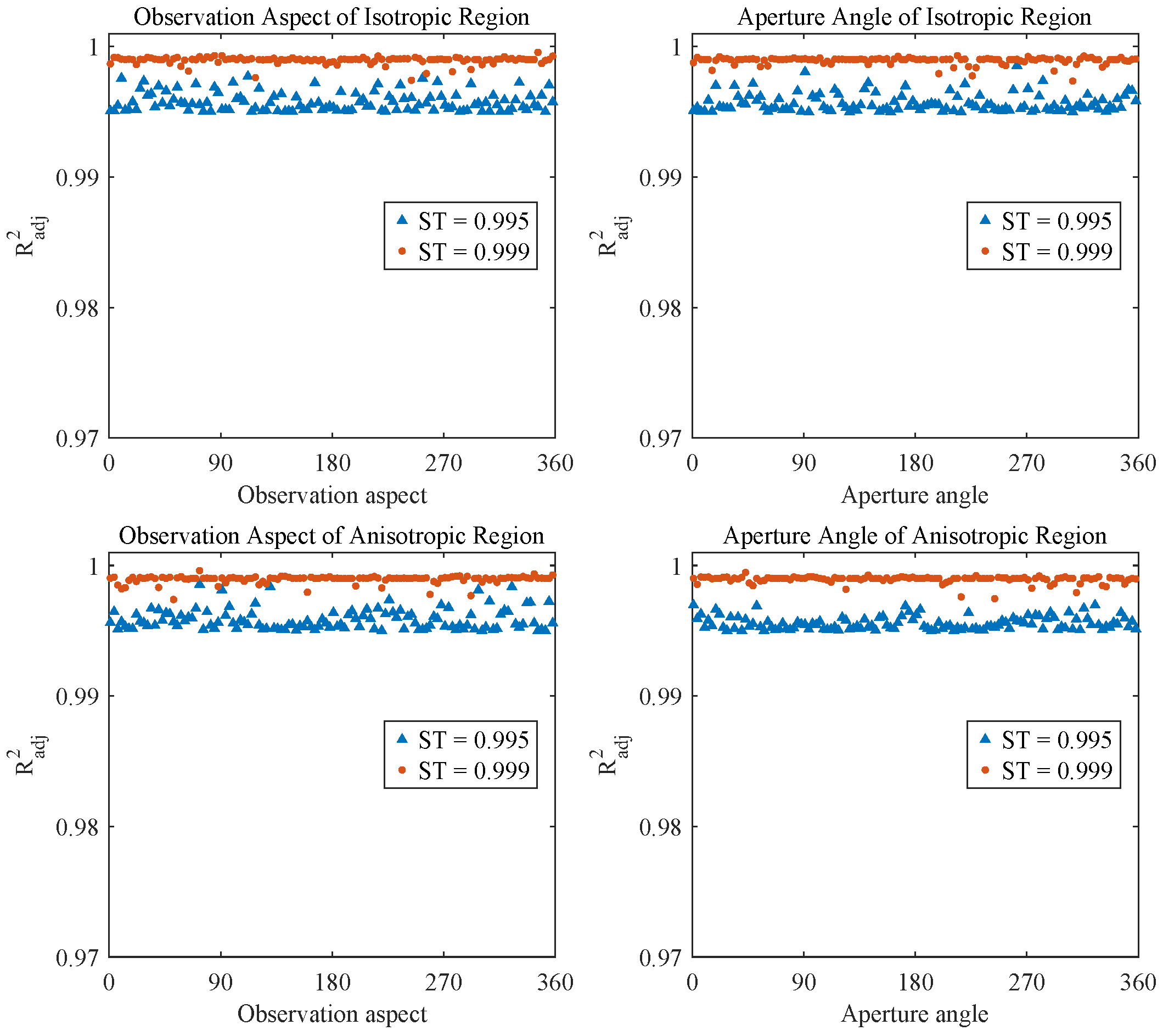 Remotesensing 18 00610 g019