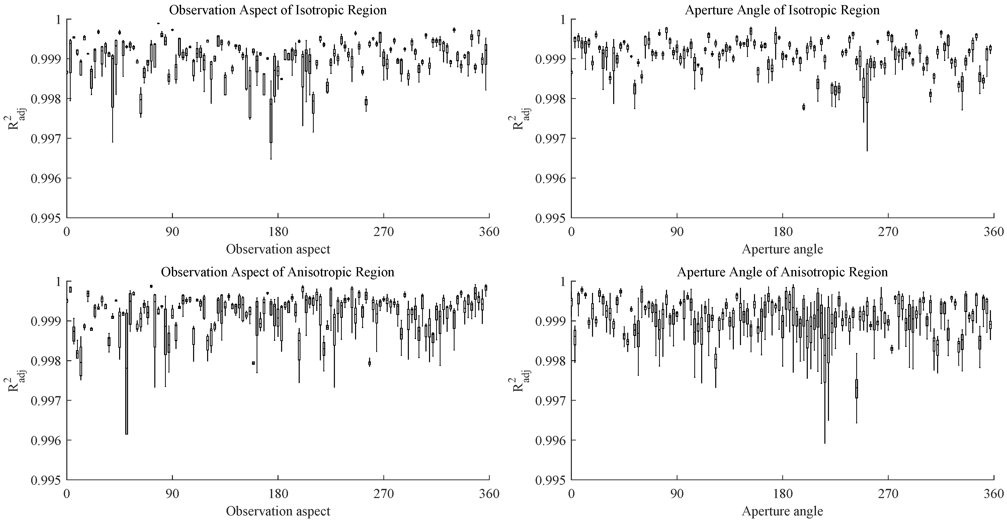 Remotesensing 18 00610 g020