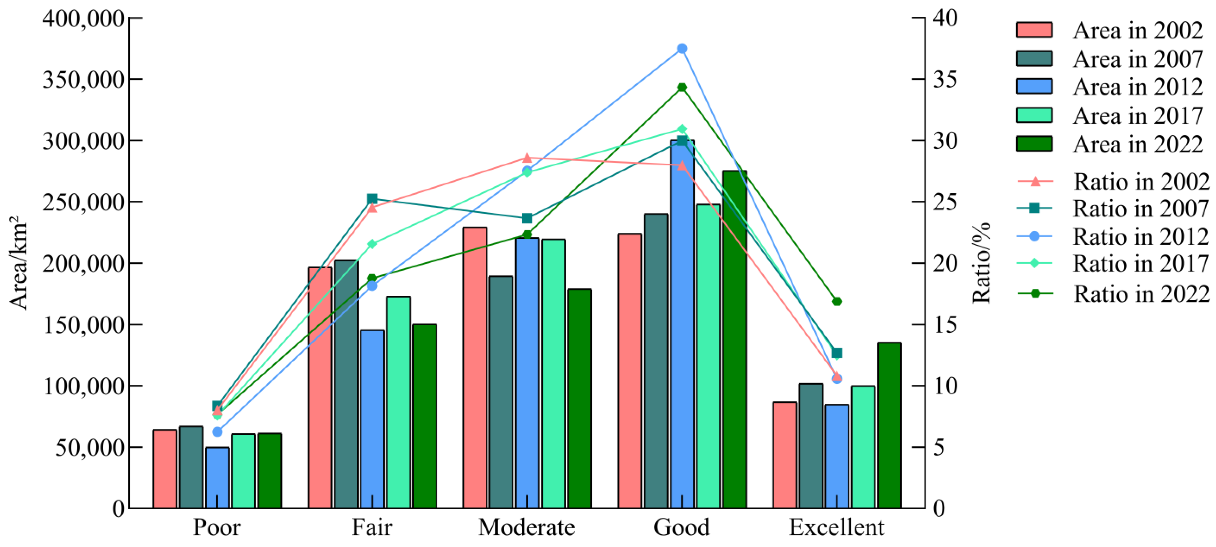 Remotesensing 18 00617 g005