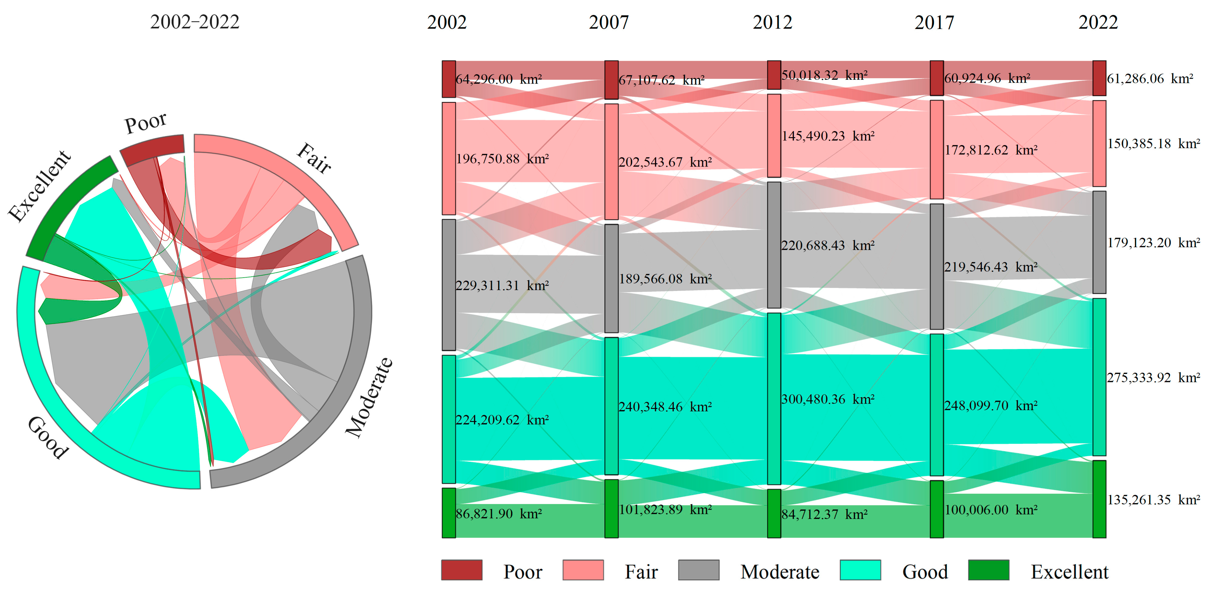 Remotesensing 18 00617 g007