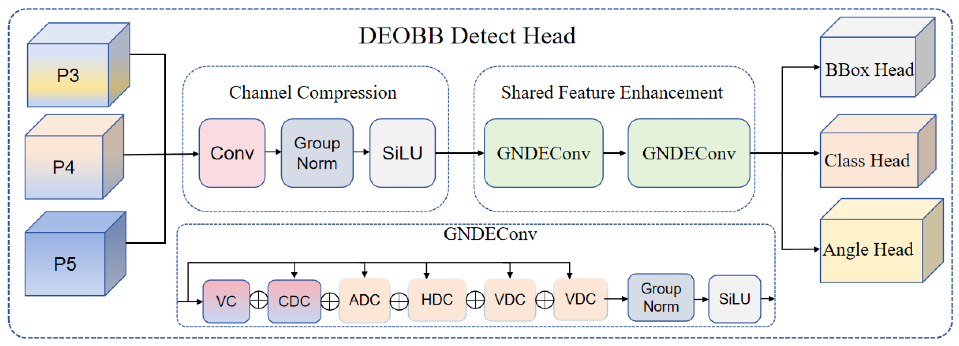 Remotesensing 18 00619 g002 Remotesensing 18 00619 g002