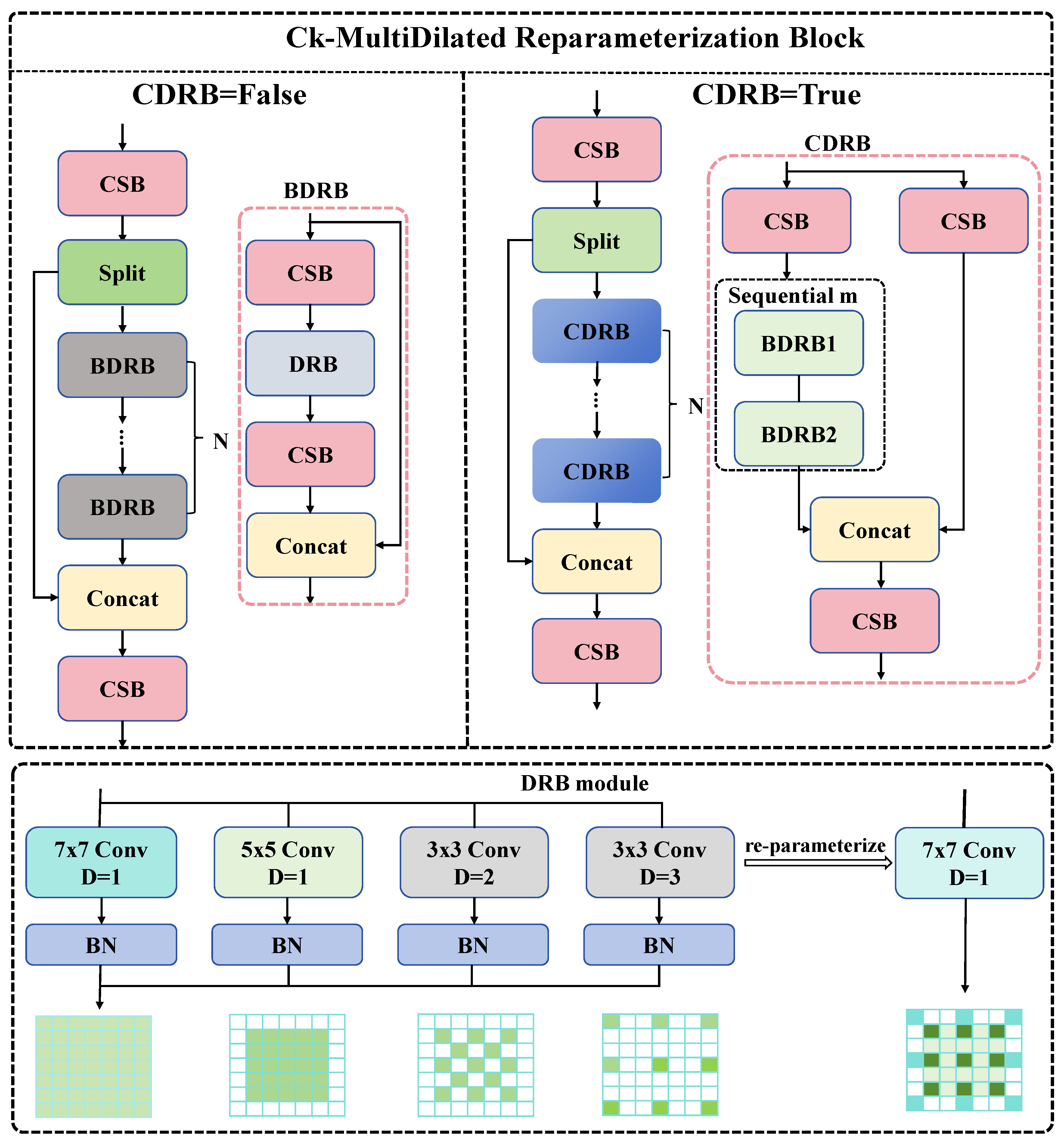 Remotesensing 18 00619 g003 Remotesensing 18 00619 g003