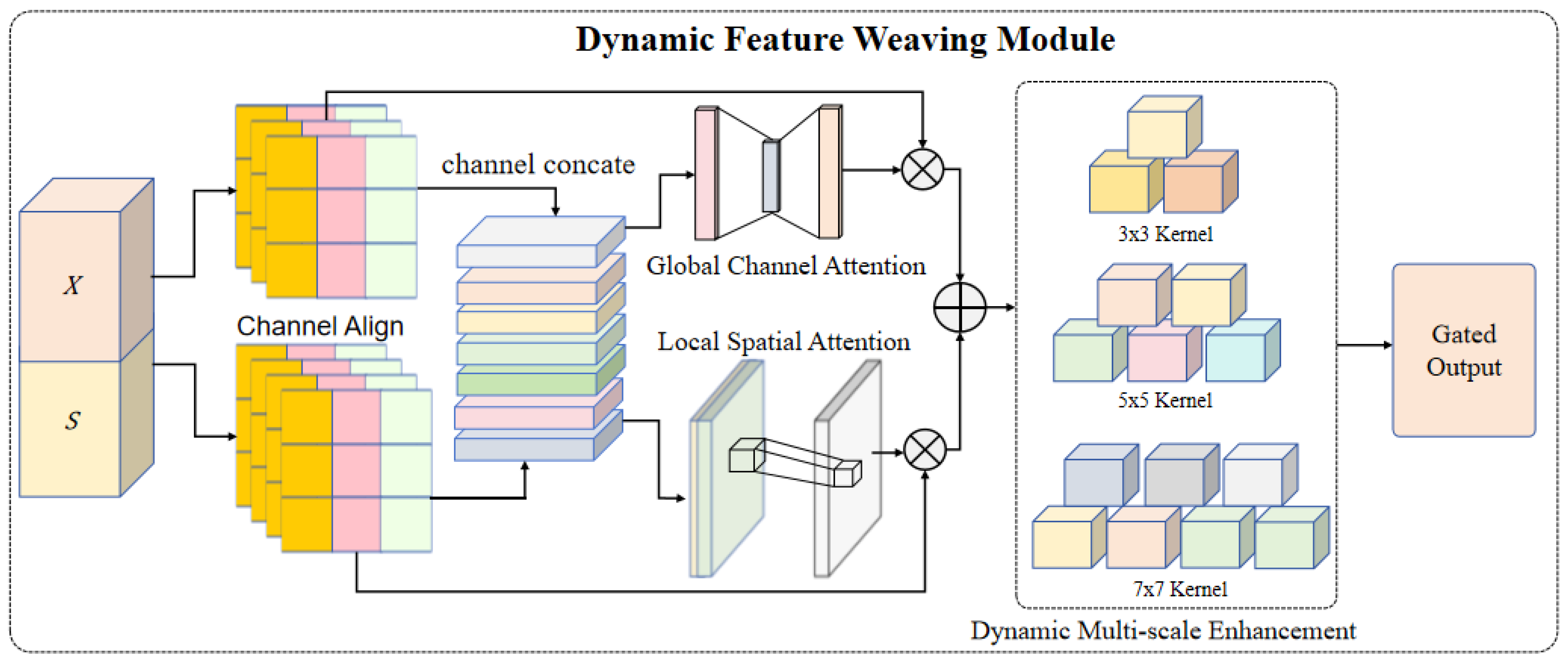 Remotesensing 18 00619 g004 Remotesensing 18 00619 g004