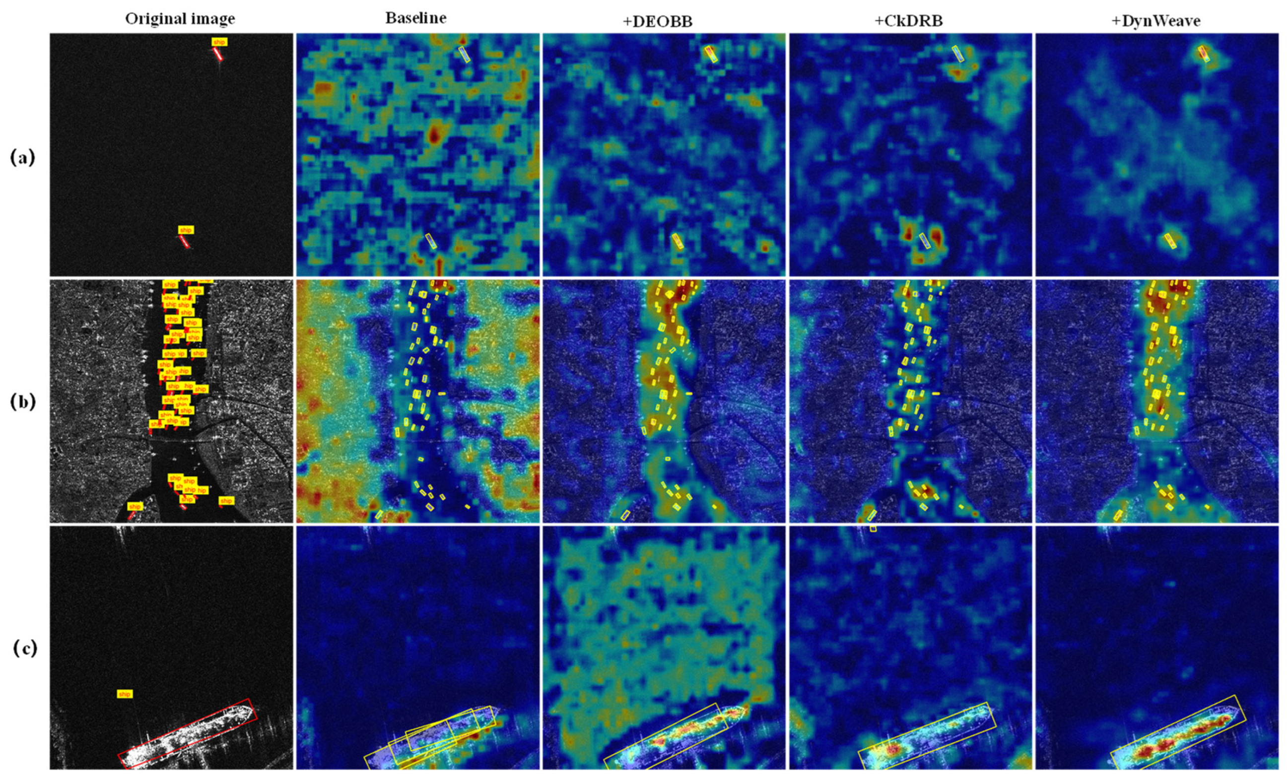 Remotesensing 18 00619 g006 Remotesensing 18 00619 g006