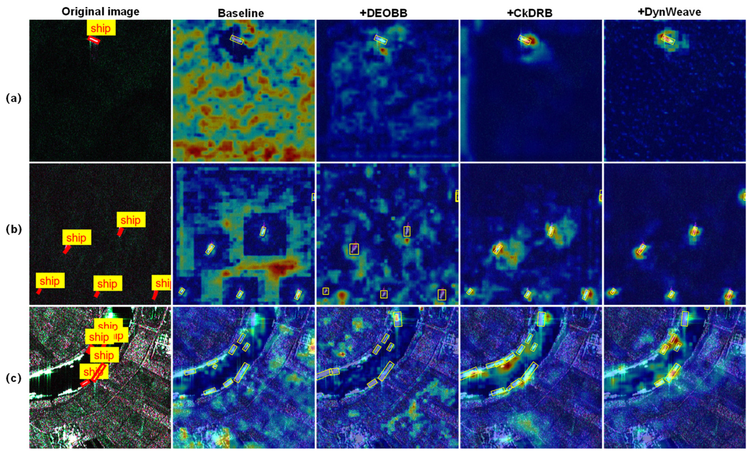 Remotesensing 18 00619 g008 Remotesensing 18 00619 g008