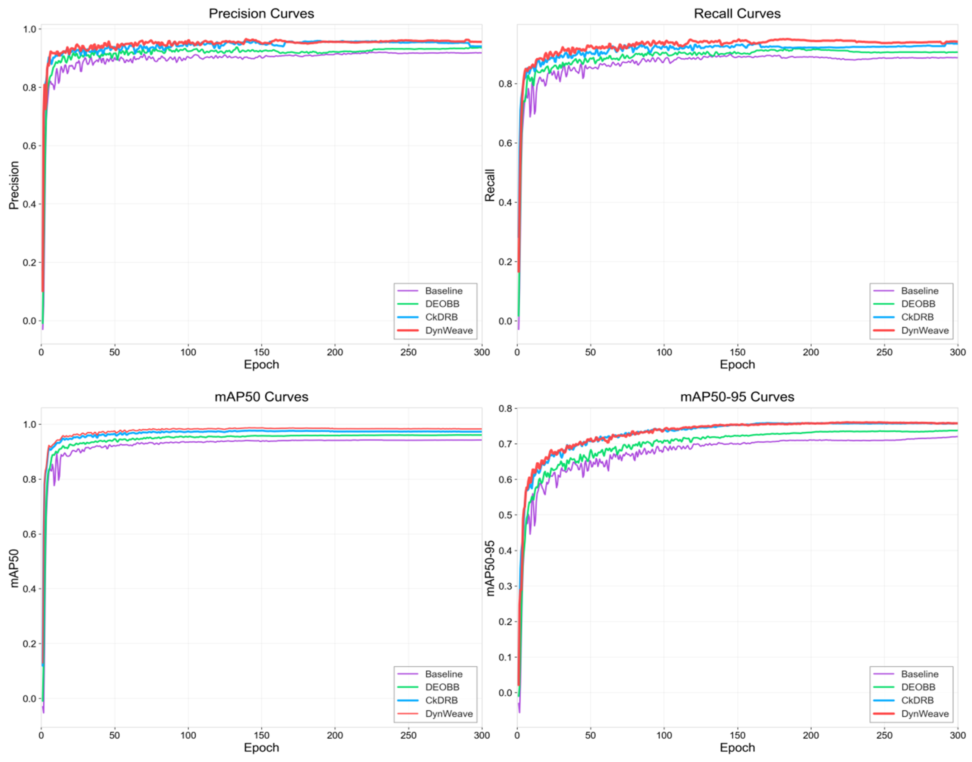 Remotesensing 18 00619 g009 Remotesensing 18 00619 g009