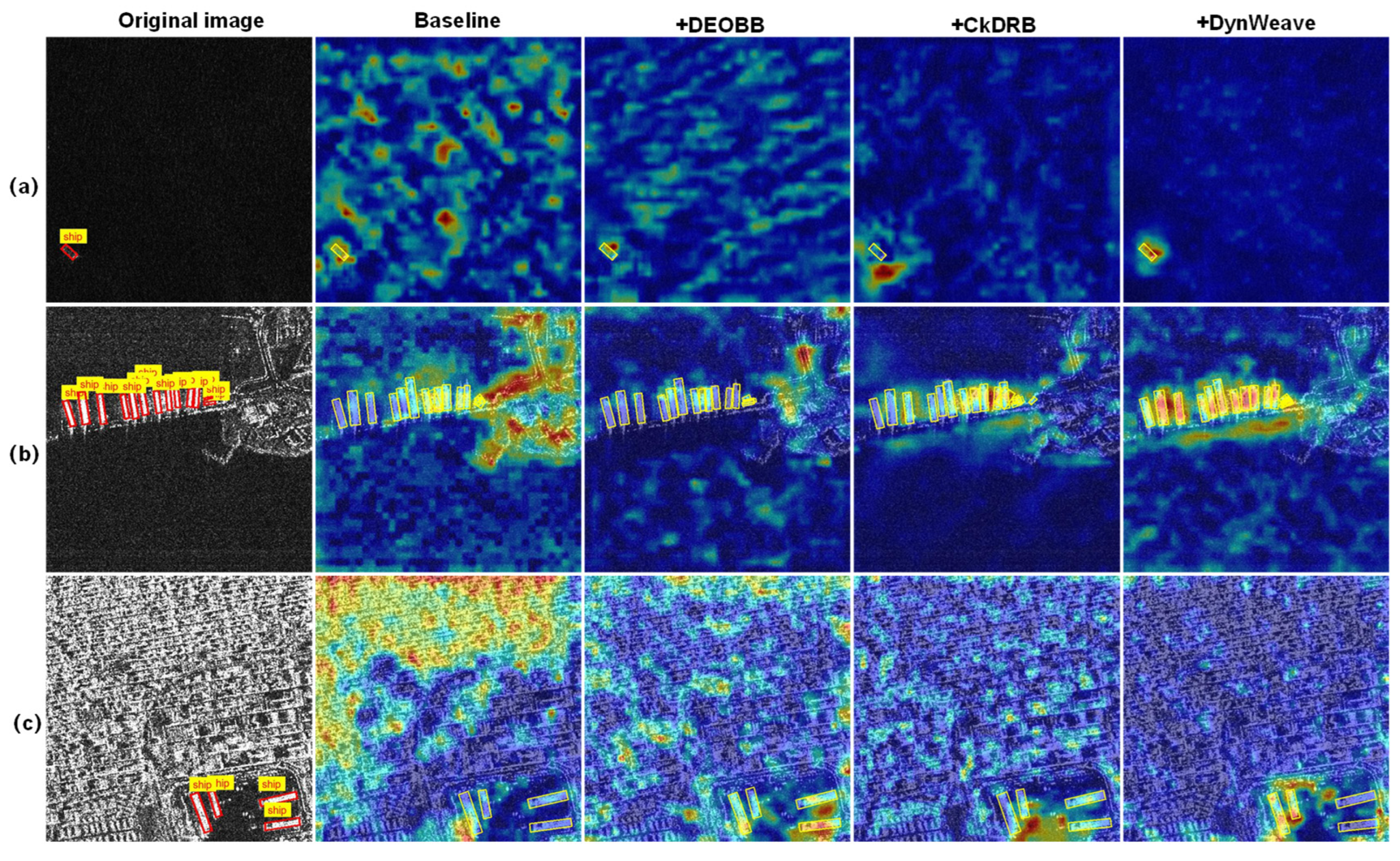 Remotesensing 18 00619 g010 Remotesensing 18 00619 g010