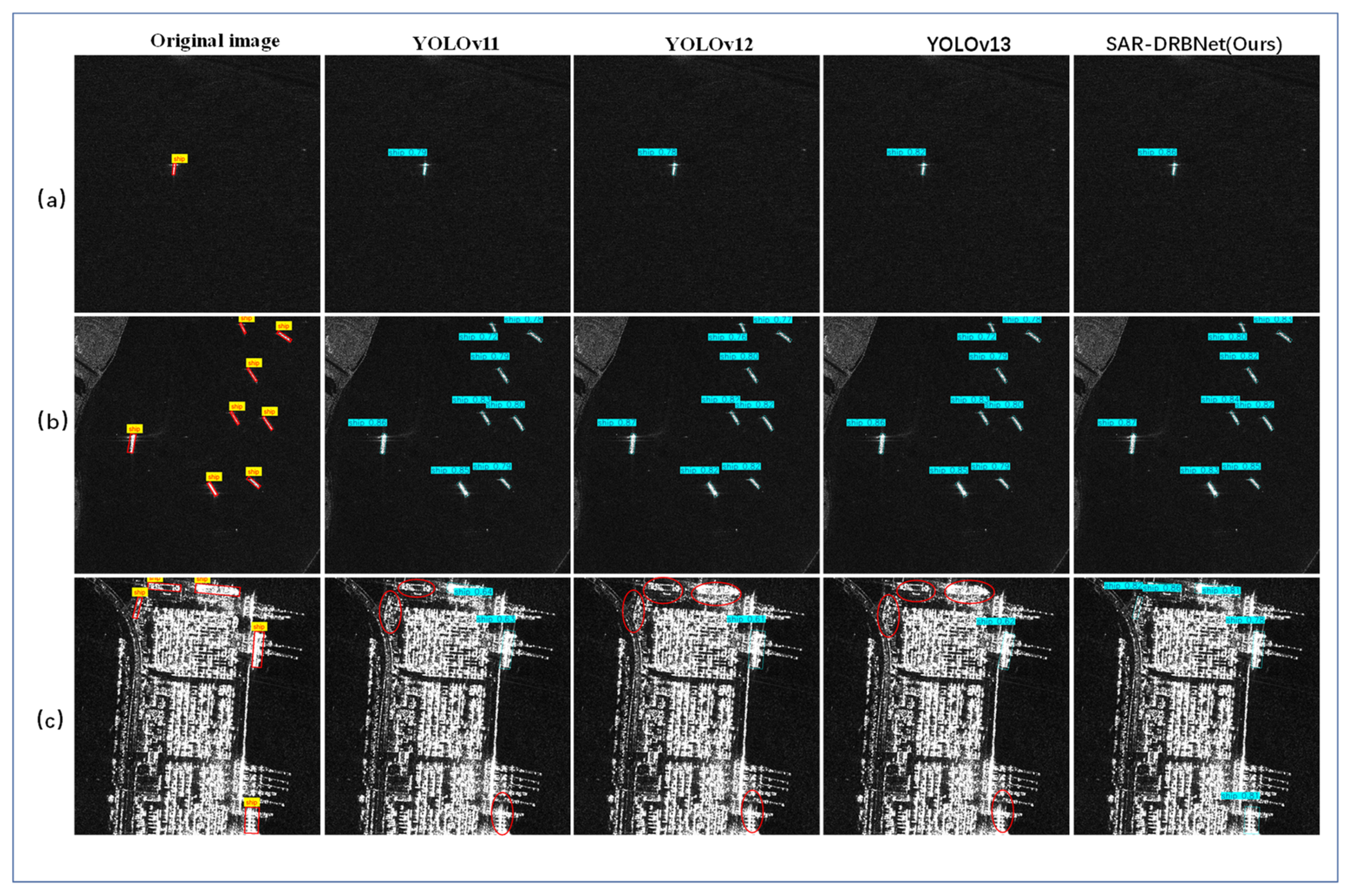 Remotesensing 18 00619 g011 Remotesensing 18 00619 g011
