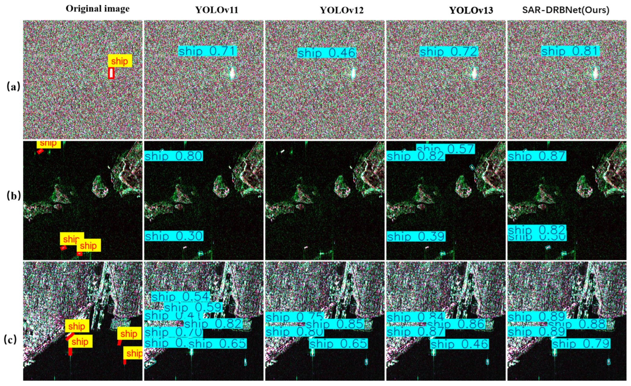 Remotesensing 18 00619 g012 Remotesensing 18 00619 g012
