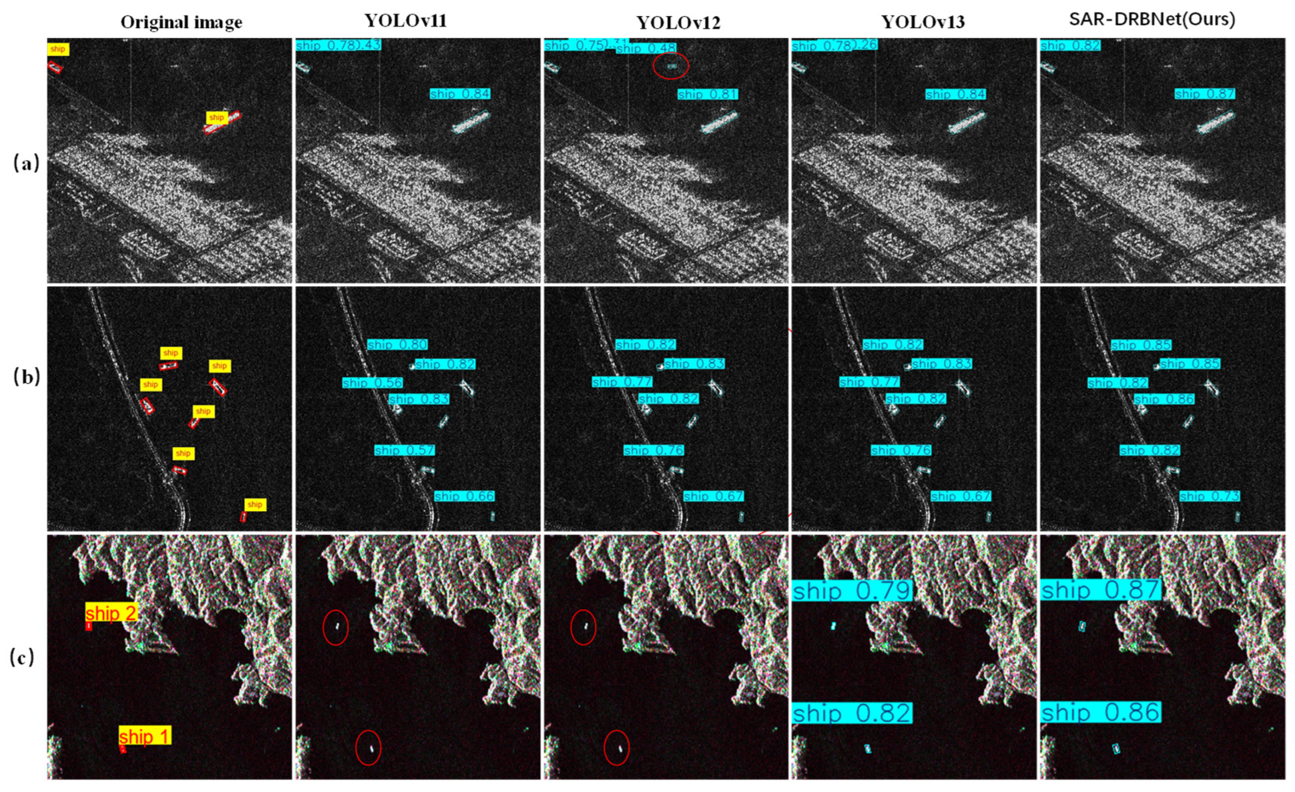 Remotesensing 18 00619 g013 Remotesensing 18 00619 g013