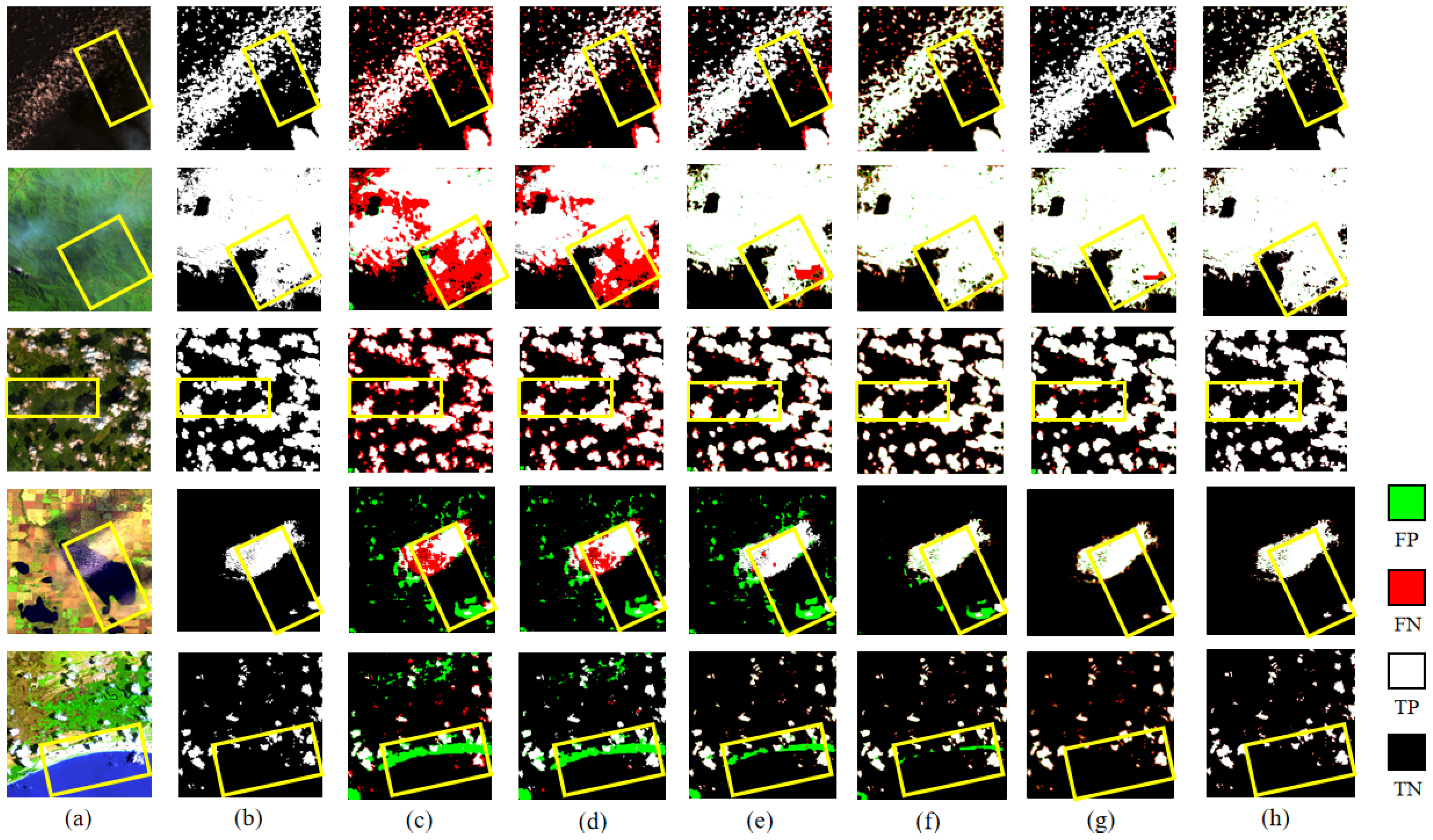 Remotesensing 18 00621 g012 Remotesensing 18 00621 g012