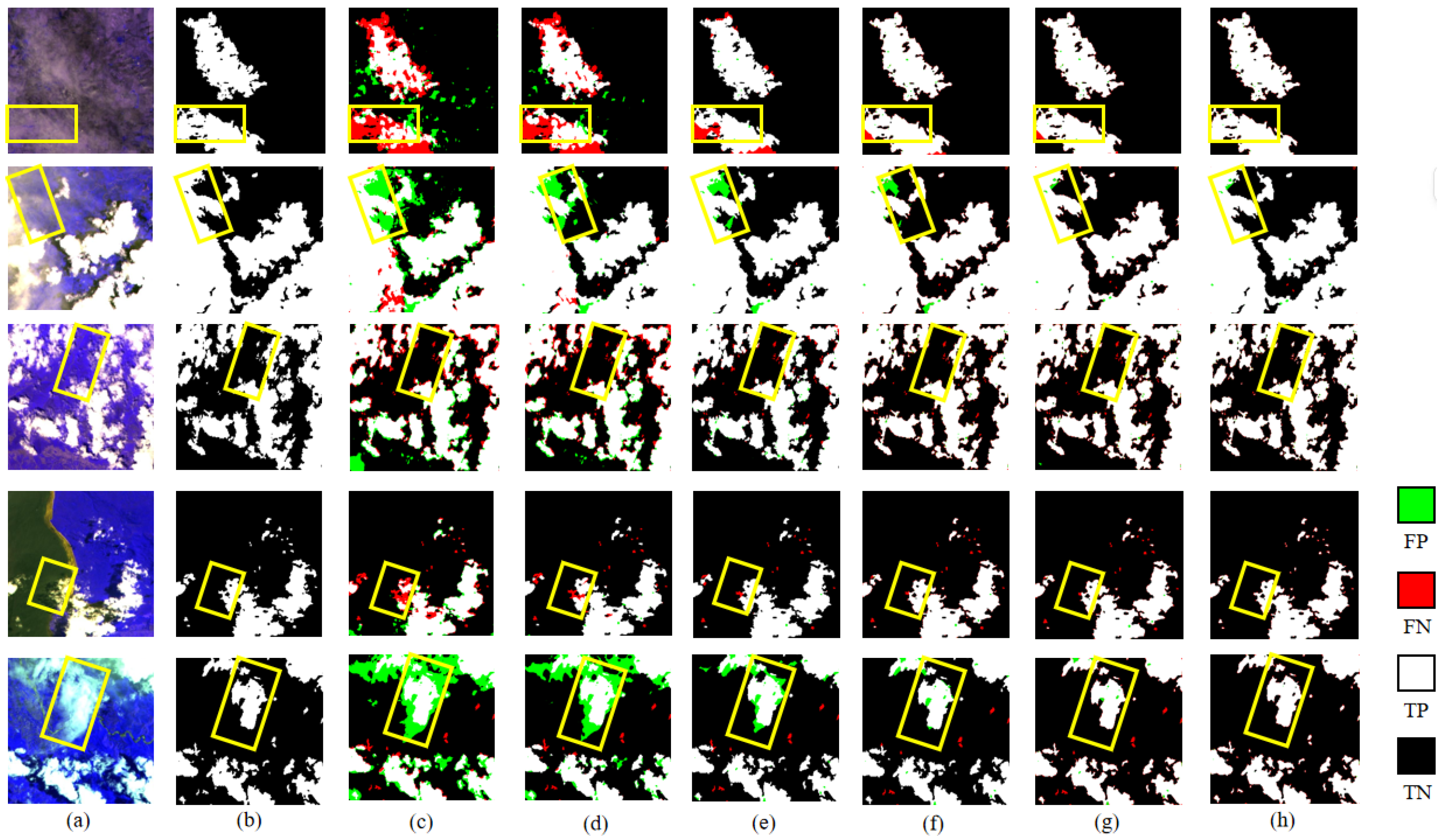 Remotesensing 18 00621 g013 Remotesensing 18 00621 g013