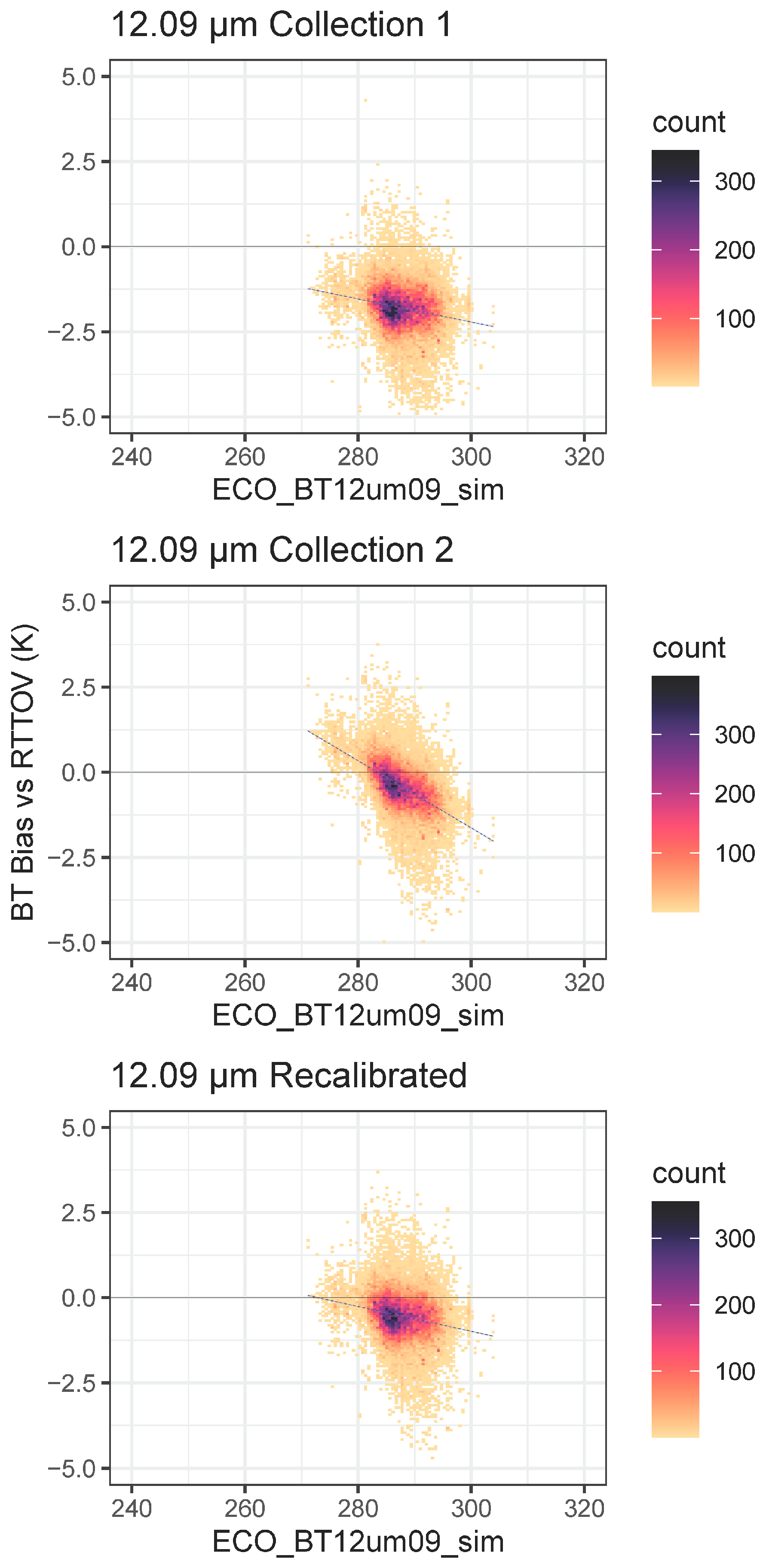 Remotesensing 18 00622 g007 Remotesensing 18 00622 g007
